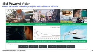 IBM PowerAI Vision
Lowers the barriers for creating Computer Vision related AI solutions.
48Cognitive Systems Europe / August 31 / © 2018 IBM Corporation
 