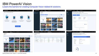 IBM PowerAI Vision
Lowers the barriers for creating Computer Vision related AI solutions.
49Cognitive Systems Europe / August 31 / © 2018 IBM Corporation
 