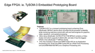 58
Edge FPGA: ie. TySOM-3 Embedded Prototyping Board
Features
 TySOM-3-ZU7 is a compact prototyping board containing Zynq
UltraScale+ MPSoC device which provides 64-bit processor scalability
while combining real-time control with soft and hard engines for graphics,
video, waveform, and packet processing.
 Xilinx Zynq UltraScale+ ZU7EV-FFVC1156 MPSoC contains a Video
Codec Unit which supports H.264/H.265, and also it has the biggest
FPGA in the UltraScale+™ MPSoC family.
 This chip includes a Quad-core ARM Cortex-A53 as an Application
Processing Unit, Dual-core ARM Cortex-R5 as a Real-Time Processing
Unit and ARM Mali-400 MP2 as a Graphics Processing Unit.
Cognitive Systems Europe / August 31 / © 2018 IBM Corporation
 