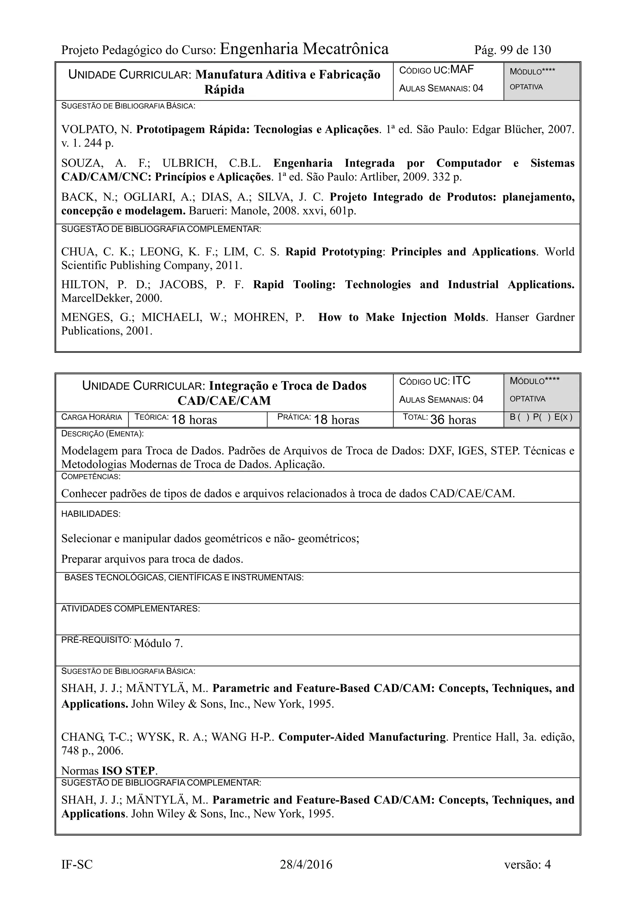 Projeto Pedagógico do Curso: Engenharia Mecatrônica Pág. 99 de 130
IF-SC 28/4/2016 versão: 4
UNIDADE CURRICULAR: Manufatura Aditiva e Fabricação
Rápida
CÓDIGO UC:MAF
AULAS SEMANAIS: 04
MÓDULO****
OPTATIVA
SUGESTÃO DE BIBLIOGRAFIA BÁSICA:
VOLPATO, N. Prototipagem Rápida: Tecnologias e Aplicações. 1ª ed. São Paulo: Edgar Blücher, 2007.
v. 1. 244 p.
SOUZA, A. F.; ULBRICH, C.B.L. Engenharia Integrada por Computador e Sistemas
CAD/CAM/CNC: Princípios e Aplicações. 1ª ed. São Paulo: Artliber, 2009. 332 p.
BACK, N.; OGLIARI, A.; DIAS, A.; SILVA, J. C. Projeto Integrado de Produtos: planejamento,
concepção e modelagem. Barueri: Manole, 2008. xxvi, 601p.
SUGESTÃO DE BIBLIOGRAFIA COMPLEMENTAR:
CHUA, C. K.; LEONG, K. F.; LIM, C. S. Rapid Prototyping: Principles and Applications. World
Scientific Publishing Company, 2011.
HILTON, P. D.; JACOBS, P. F. Rapid Tooling: Technologies and Industrial Applications.
MarcelDekker, 2000.
MENGES, G.; MICHAELI, W.; MOHREN, P. How to Make Injection Molds. Hanser Gardner
Publications, 2001.
UNIDADE CURRICULAR: Integração e Troca de Dados
CAD/CAE/CAM
CÓDIGO UC: ITC
AULAS SEMANAIS: 04
MÓDULO****
OPTATIVA
CARGA HORÁRIA TEÓRICA: 18 horas PRÁTICA: 18 horas TOTAL: 36 horas B ( ) P( ) E(X )
DESCRIÇÃO (EMENTA):
Modelagem para Troca de Dados. Padrões de Arquivos de Troca de Dados: DXF, IGES, STEP. Técnicas e
Metodologias Modernas de Troca de Dados. Aplicação.
COMPETÊNCIAS:
Conhecer padrões de tipos de dados e arquivos relacionados à troca de dados CAD/CAE/CAM.
HABILIDADES:
Selecionar e manipular dados geométricos e não- geométricos;
Preparar arquivos para troca de dados.
BASES TECNOLÓGICAS, CIENTÍFICAS E INSTRUMENTAIS:
ATIVIDADES COMPLEMENTARES:
PRÉ-REQUISITO: Módulo 7.
SUGESTÃO DE BIBLIOGRAFIA BÁSICA:
SHAH, J. J.; MÄNTYLÄ, M.. Parametric and Feature-Based CAD/CAM: Concepts, Techniques, and
Applications. John Wiley & Sons, Inc., New York, 1995.
CHANG, T-C.; WYSK, R. A.; WANG H-P.. Computer-Aided Manufacturing. Prentice Hall, 3a. edição,
748 p., 2006.
Normas ISO STEP.
SUGESTÃO DE BIBLIOGRAFIA COMPLEMENTAR:
SHAH, J. J.; MÄNTYLÄ, M.. Parametric and Feature-Based CAD/CAM: Concepts, Techniques, and
Applications. John Wiley & Sons, Inc., New York, 1995.
 