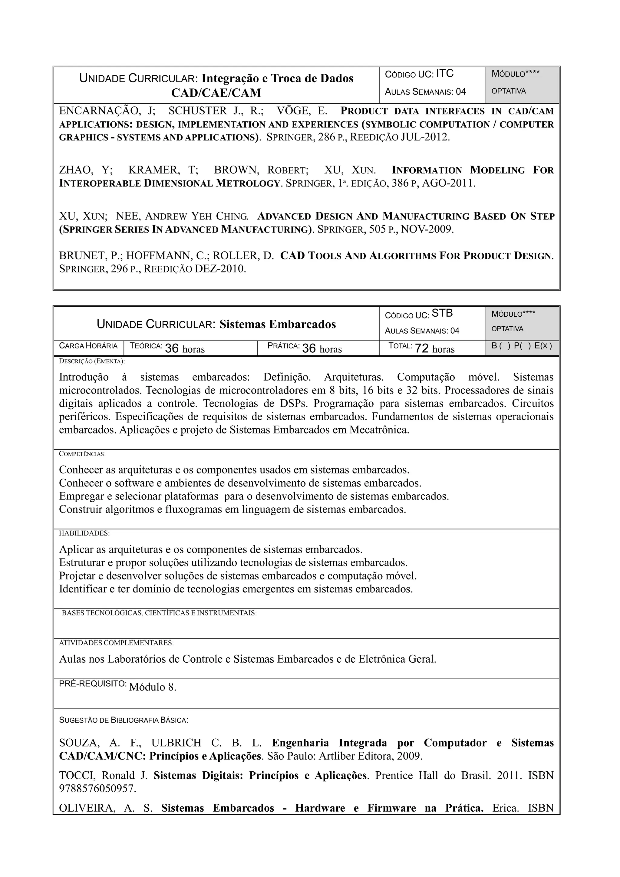 UNIDADE CURRICULAR: Integração e Troca de Dados
CAD/CAE/CAM
CÓDIGO UC: ITC
AULAS SEMANAIS: 04
MÓDULO****
OPTATIVA
ENCARNAÇÃO, J; SCHUSTER J., R.; VÖGE, E. PRODUCT DATA INTERFACES IN CAD/CAM
APPLICATIONS: DESIGN, IMPLEMENTATION AND EXPERIENCES (SYMBOLIC COMPUTATION / COMPUTER
GRAPHICS - SYSTEMS AND APPLICATIONS). SPRINGER, 286 P., REEDIÇÃO JUL-2012.
ZHAO, Y; KRAMER, T; BROWN, ROBERT; XU, XUN. INFORMATION MODELING FOR
INTEROPERABLE DIMENSIONAL METROLOGY. SPRINGER, 1ª. EDIÇÃO, 386 P, AGO-2011.
XU, XUN; NEE, ANDREW YEH CHING. ADVANCED DESIGN AND MANUFACTURING BASED ON STEP
(SPRINGER SERIES IN ADVANCED MANUFACTURING). SPRINGER, 505 P., NOV-2009.
BRUNET, P.; HOFFMANN, C.; ROLLER, D. CAD TOOLS AND ALGORITHMS FOR PRODUCT DESIGN.
SPRINGER, 296 P., REEDIÇÃO DEZ-2010.
UNIDADE CURRICULAR: Sistemas Embarcados
CÓDIGO UC: STB
AULAS SEMANAIS: 04
MÓDULO****
OPTATIVA
CARGA HORÁRIA TEÓRICA: 36 horas PRÁTICA: 36 horas TOTAL: 72 horas B ( ) P( ) E(X )
DESCRIÇÃO (EMENTA):
Introdução à sistemas embarcados: Definição. Arquiteturas. Computação móvel. Sistemas
microcontrolados. Tecnologias de microcontroladores em 8 bits, 16 bits e 32 bits. Processadores de sinais
digitais aplicados a controle. Tecnologias de DSPs. Programação para sistemas embarcados. Circuitos
periféricos. Especificações de requisitos de sistemas embarcados. Fundamentos de sistemas operacionais
embarcados. Aplicações e projeto de Sistemas Embarcados em Mecatrônica.
COMPETÊNCIAS:
Conhecer as arquiteturas e os componentes usados em sistemas embarcados.
Conhecer o software e ambientes de desenvolvimento de sistemas embarcados.
Empregar e selecionar plataformas para o desenvolvimento de sistemas embarcados.
Construir algoritmos e fluxogramas em linguagem de sistemas embarcados.
HABILIDADES:
Aplicar as arquiteturas e os componentes de sistemas embarcados.
Estruturar e propor soluções utilizando tecnologias de sistemas embarcados.
Projetar e desenvolver soluções de sistemas embarcados e computação móvel.
Identificar e ter domínio de tecnologias emergentes em sistemas embarcados.
BASES TECNOLÓGICAS, CIENTÍFICAS E INSTRUMENTAIS:
ATIVIDADES COMPLEMENTARES:
Aulas nos Laboratórios de Controle e Sistemas Embarcados e de Eletrônica Geral.
PRÉ-REQUISITO: Módulo 8.
SUGESTÃO DE BIBLIOGRAFIA BÁSICA:
SOUZA, A. F., ULBRICH C. B. L. Engenharia Integrada por Computador e Sistemas
CAD/CAM/CNC: Princípios e Aplicações. São Paulo: Artliber Editora, 2009.
TOCCI, Ronald J. Sistemas Digitais: Princípios e Aplicações. Prentice Hall do Brasil. 2011. ISBN
9788576050957.
OLIVEIRA, A. S. Sistemas Embarcados - Hardware e Firmware na Prática. Erica. ISBN
 