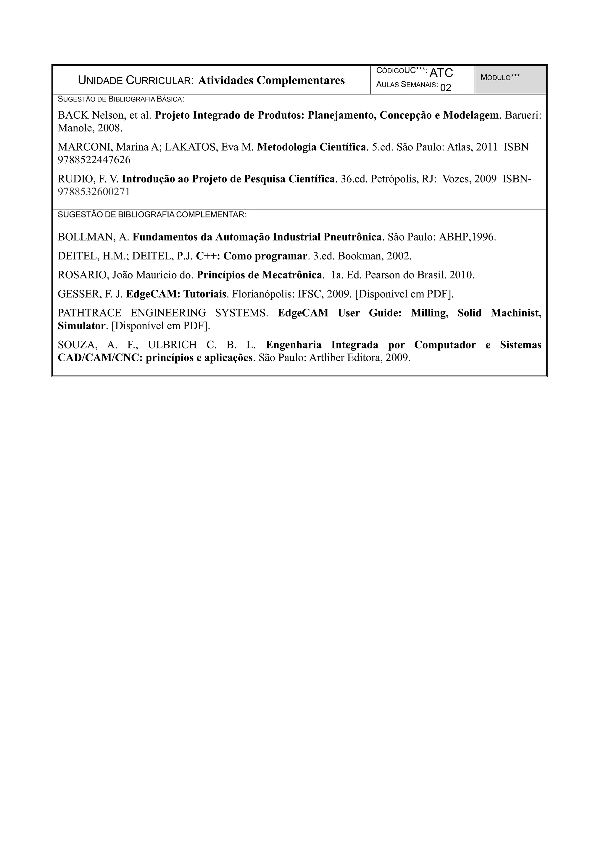 UNIDADE CURRICULAR: Atividades Complementares
CÓDIGOUC***: ATC
AULAS SEMANAIS: 02
MÓDULO***
SUGESTÃO DE BIBLIOGRAFIA BÁSICA:
BACK Nelson, et al. Projeto Integrado de Produtos: Planejamento, Concepção e Modelagem. Barueri:
Manole, 2008.
MARCONI, Marina A; LAKATOS, Eva M. Metodologia Científica. 5.ed. São Paulo: Atlas, 2011 ISBN
9788522447626
RUDIO, F. V. Introdução ao Projeto de Pesquisa Científica. 36.ed. Petrópolis, RJ: Vozes, 2009 ISBN-
9788532600271
SUGESTÃO DE BIBLIOGRAFIA COMPLEMENTAR:
BOLLMAN, A. Fundamentos da Automação Industrial Pneutrônica. São Paulo: ABHP,1996.
DEITEL, H.M.; DEITEL, P.J. C++: Como programar. 3.ed. Bookman, 2002.
ROSARIO, João Mauricio do. Princípios de Mecatrônica. 1a. Ed. Pearson do Brasil. 2010.
GESSER, F. J. EdgeCAM: Tutoriais. Florianópolis: IFSC, 2009. [Disponível em PDF].
PATHTRACE ENGINEERING SYSTEMS. EdgeCAM User Guide: Milling, Solid Machinist,
Simulator. [Disponível em PDF].
SOUZA, A. F., ULBRICH C. B. L. Engenharia Integrada por Computador e Sistemas
CAD/CAM/CNC: princípios e aplicações. São Paulo: Artliber Editora, 2009.
 