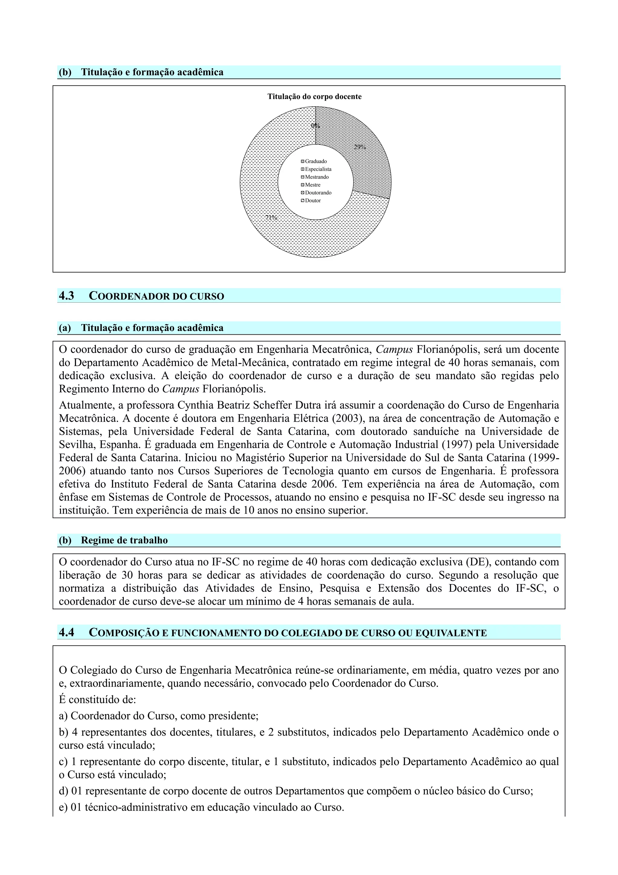 (b) Titulação e formação acadêmica
0%0%0%0%
29%
71%
Titulação do corpo docente
Graduado
Especialista
Mestrando
Mestre
Doutorando
Doutor
4.3 COORDENADOR DO CURSO
(a) Titulação e formação acadêmica
O coordenador do curso de graduação em Engenharia Mecatrônica, Campus Florianópolis, será um docente
do Departamento Acadêmico de Metal-Mecânica, contratado em regime integral de 40 horas semanais, com
dedicação exclusiva. A eleição do coordenador de curso e a duração de seu mandato são regidas pelo
Regimento Interno do Campus Florianópolis.
Atualmente, a professora Cynthia Beatriz Scheffer Dutra irá assumir a coordenação do Curso de Engenharia
Mecatrônica. A docente é doutora em Engenharia Elétrica (2003), na área de concentração de Automação e
Sistemas, pela Universidade Federal de Santa Catarina, com doutorado sanduíche na Universidade de
Sevilha, Espanha. É graduada em Engenharia de Controle e Automação Industrial (1997) pela Universidade
Federal de Santa Catarina. Iniciou no Magistério Superior na Universidade do Sul de Santa Catarina (1999-
2006) atuando tanto nos Cursos Superiores de Tecnologia quanto em cursos de Engenharia. É professora
efetiva do Instituto Federal de Santa Catarina desde 2006. Tem experiência na área de Automação, com
ênfase em Sistemas de Controle de Processos, atuando no ensino e pesquisa no IF-SC desde seu ingresso na
instituição. Tem experiência de mais de 10 anos no ensino superior.
(b) Regime de trabalho
O coordenador do Curso atua no IF-SC no regime de 40 horas com dedicação exclusiva (DE), contando com
liberação de 30 horas para se dedicar as atividades de coordenação do curso. Segundo a resolução que
normatiza a distribuição das Atividades de Ensino, Pesquisa e Extensão dos Docentes do IF-SC, o
coordenador de curso deve-se alocar um mínimo de 4 horas semanais de aula.
4.4 COMPOSIÇÃO E FUNCIONAMENTO DO COLEGIADO DE CURSO OU EQUIVALENTE
O Colegiado do Curso de Engenharia Mecatrônica reúne-se ordinariamente, em média, quatro vezes por ano
e, extraordinariamente, quando necessário, convocado pelo Coordenador do Curso.
É constituído de:
a) Coordenador do Curso, como presidente;
b) 4 representantes dos docentes, titulares, e 2 substitutos, indicados pelo Departamento Acadêmico onde o
curso está vinculado;
c) 1 representante do corpo discente, titular, e 1 substituto, indicados pelo Departamento Acadêmico ao qual
o Curso está vinculado;
d) 01 representante de corpo docente de outros Departamentos que compõem o núcleo básico do Curso;
e) 01 técnico-administrativo em educação vinculado ao Curso.
 