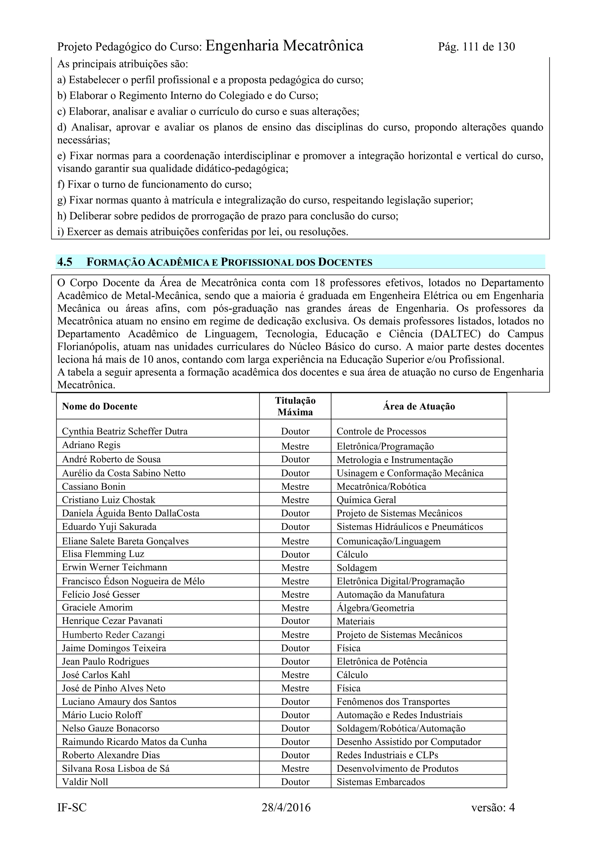 Projeto Pedagógico do Curso: Engenharia Mecatrônica Pág. 111 de 130
IF-SC 28/4/2016 versão: 4
As principais atribuições são:
a) Estabelecer o perfil profissional e a proposta pedagógica do curso;
b) Elaborar o Regimento Interno do Colegiado e do Curso;
c) Elaborar, analisar e avaliar o currículo do curso e suas alterações;
d) Analisar, aprovar e avaliar os planos de ensino das disciplinas do curso, propondo alterações quando
necessárias;
e) Fixar normas para a coordenação interdisciplinar e promover a integração horizontal e vertical do curso,
visando garantir sua qualidade didático-pedagógica;
f) Fixar o turno de funcionamento do curso;
g) Fixar normas quanto à matrícula e integralização do curso, respeitando legislação superior;
h) Deliberar sobre pedidos de prorrogação de prazo para conclusão do curso;
i) Exercer as demais atribuições conferidas por lei, ou resoluções.
4.5 FORMAÇÃO ACADÊMICA E PROFISSIONAL DOS DOCENTES
O Corpo Docente da Área de Mecatrônica conta com 18 professores efetivos, lotados no Departamento
Acadêmico de Metal-Mecânica, sendo que a maioria é graduada em Engenheira Elétrica ou em Engenharia
Mecânica ou áreas afins, com pós-graduação nas grandes áreas de Engenharia. Os professores da
Mecatrônica atuam no ensino em regime de dedicação exclusiva. Os demais professores listados, lotados no
Departamento Acadêmico de Linguagem, Tecnologia, Educação e Ciência (DALTEC) do Campus
Florianópolis, atuam nas unidades curriculares do Núcleo Básico do curso. A maior parte destes docentes
leciona há mais de 10 anos, contando com larga experiência na Educação Superior e/ou Profissional.
A tabela a seguir apresenta a formação acadêmica dos docentes e sua área de atuação no curso de Engenharia
Mecatrônica.
Nome do Docente
Titulação
Máxima
Área de Atuação
Cynthia Beatriz Scheffer Dutra Doutor Controle de Processos
Adriano Regis Mestre Eletrônica/Programação
André Roberto de Sousa Doutor Metrologia e Instrumentação
Aurélio da Costa Sabino Netto Doutor Usinagem e Conformação Mecânica
Cassiano Bonin Mestre Mecatrônica/Robótica
Cristiano Luiz Chostak Mestre Química Geral
Daniela Águida Bento DallaCosta Doutor Projeto de Sistemas Mecânicos
Eduardo Yuji Sakurada Doutor Sistemas Hidráulicos e Pneumáticos
Eliane Salete Bareta Gonçalves Mestre Comunicação/Linguagem
Elisa Flemming Luz Doutor Cálculo
Erwin Werner Teichmann Mestre Soldagem
Francisco Édson Nogueira de Mélo Mestre Eletrônica Digital/Programação
Felício José Gesser Mestre Automação da Manufatura
Graciele Amorim Mestre Álgebra/Geometria
Henrique Cezar Pavanati Doutor Materiais
Humberto Reder Cazangi Mestre Projeto de Sistemas Mecânicos
Jaime Domingos Teixeira Doutor Física
Jean Paulo Rodrigues Doutor Eletrônica de Potência
José Carlos Kahl Mestre Cálculo
José de Pinho Alves Neto Mestre Física
Luciano Amaury dos Santos Doutor Fenômenos dos Transportes
Mário Lucio Roloff Doutor Automação e Redes Industriais
Nelso Gauze Bonacorso Doutor Soldagem/Robótica/Automação
Raimundo Ricardo Matos da Cunha Doutor Desenho Assistido por Computador
Roberto Alexandre Dias Doutor Redes Industriais e CLPs
Silvana Rosa Lisboa de Sá Mestre Desenvolvimento de Produtos
Valdir Noll Doutor Sistemas Embarcados
 