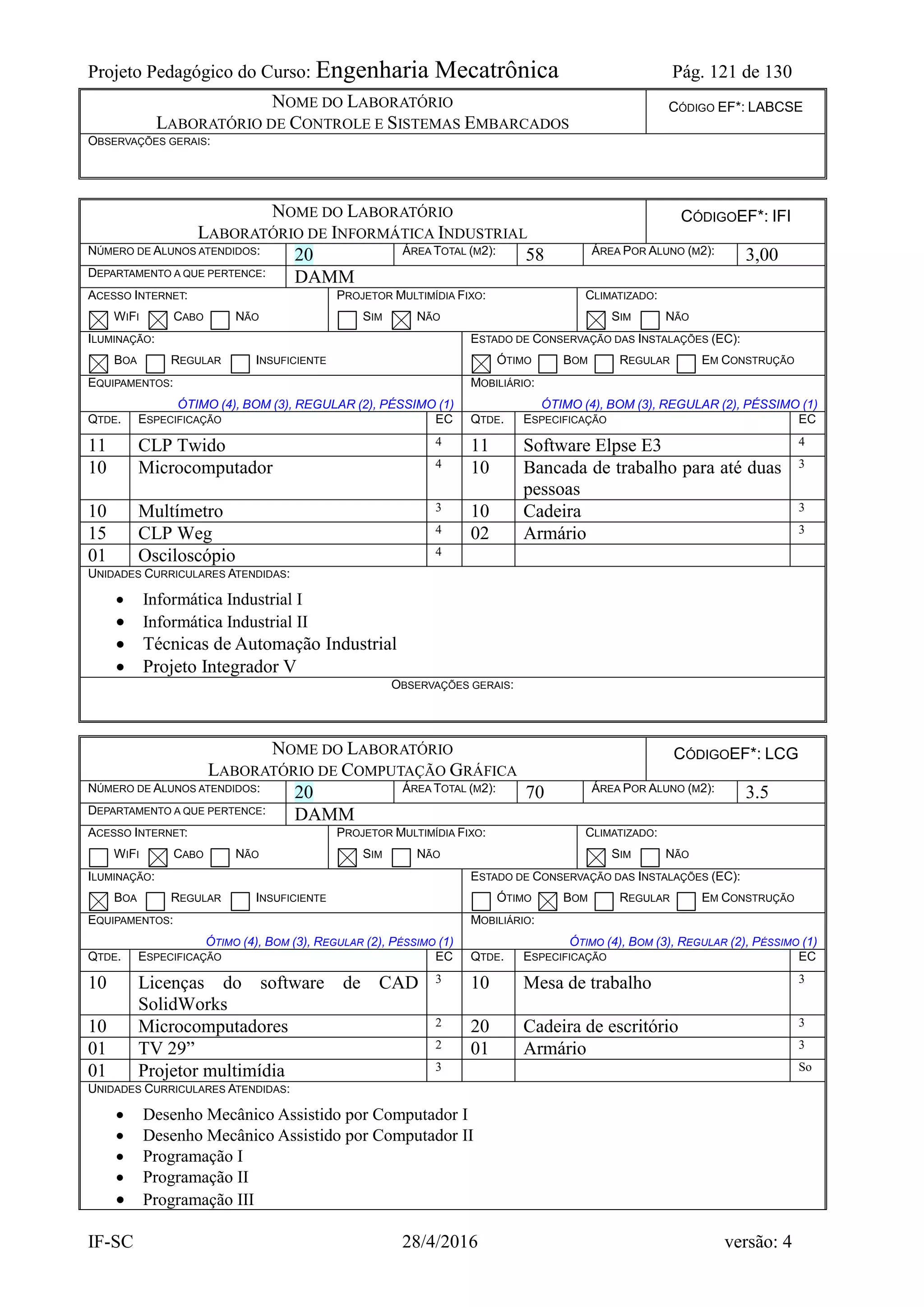 Projeto Pedagógico do Curso: Engenharia Mecatrônica Pág. 121 de 130
IF-SC 28/4/2016 versão: 4
NOME DO LABORATÓRIO
LABORATÓRIO DE CONTROLE E SISTEMAS EMBARCADOS
CÓDIGO EF*: LABCSE
OBSERVAÇÕES GERAIS:
NOME DO LABORATÓRIO
LABORATÓRIO DE INFORMÁTICA INDUSTRIAL
CÓDIGOEF*: IFI
NÚMERO DE ALUNOS ATENDIDOS: 20 ÁREA TOTAL (M2): 58 ÁREA POR ALUNO (M2): 3,00
DEPARTAMENTO A QUE PERTENCE: DAMM
ACESSO INTERNET:
WIFI CABO NÃO
PROJETOR MULTIMÍDIA FIXO:
SIM NÃO
CLIMATIZADO:
SIM NÃO
ILUMINAÇÃO:
BOA REGULAR INSUFICIENTE
ESTADO DE CONSERVAÇÃO DAS INSTALAÇÕES (EC):
ÓTIMO BOM REGULAR EM CONSTRUÇÃO
EQUIPAMENTOS:
ÓTIMO (4), BOM (3), REGULAR (2), PÉSSIMO (1)
MOBILIÁRIO:
ÓTIMO (4), BOM (3), REGULAR (2), PÉSSIMO (1)
QTDE. ESPECIFICAÇÃO EC QTDE. ESPECIFICAÇÃO EC
11 CLP Twido 4 11 Software Elpse E3 4
10 Microcomputador 4 10 Bancada de trabalho para até duas
pessoas
3
10 Multímetro 3 10 Cadeira 3
15 CLP Weg 4 02 Armário 3
01 Osciloscópio 4
UNIDADES CURRICULARES ATENDIDAS:
 Informática Industrial I
 Informática Industrial II
 Técnicas de Automação Industrial
 Projeto Integrador V
OBSERVAÇÕES GERAIS:
NOME DO LABORATÓRIO
LABORATÓRIO DE COMPUTAÇÃO GRÁFICA
CÓDIGOEF*: LCG
NÚMERO DE ALUNOS ATENDIDOS: 20 ÁREA TOTAL (M2): 70 ÁREA POR ALUNO (M2): 3.5
DEPARTAMENTO A QUE PERTENCE: DAMM
ACESSO INTERNET:
WIFI CABO NÃO
PROJETOR MULTIMÍDIA FIXO:
SIM NÃO
CLIMATIZADO:
SIM NÃO
ILUMINAÇÃO:
BOA REGULAR INSUFICIENTE
ESTADO DE CONSERVAÇÃO DAS INSTALAÇÕES (EC):
ÓTIMO BOM REGULAR EM CONSTRUÇÃO
EQUIPAMENTOS:
ÓTIMO (4), BOM (3), REGULAR (2), PÉSSIMO (1)
MOBILIÁRIO:
ÓTIMO (4), BOM (3), REGULAR (2), PÉSSIMO (1)
QTDE. ESPECIFICAÇÃO EC QTDE. ESPECIFICAÇÃO EC
10 Licenças do software de CAD
SolidWorks
3 10 Mesa de trabalho 3
10 Microcomputadores 2 20 Cadeira de escritório 3
01 TV 29” 2 01 Armário 3
01 Projetor multimídia 3 So
UNIDADES CURRICULARES ATENDIDAS:
 Desenho Mecânico Assistido por Computador I
 Desenho Mecânico Assistido por Computador II
 Programação I
 Programação II
 Programação III
 