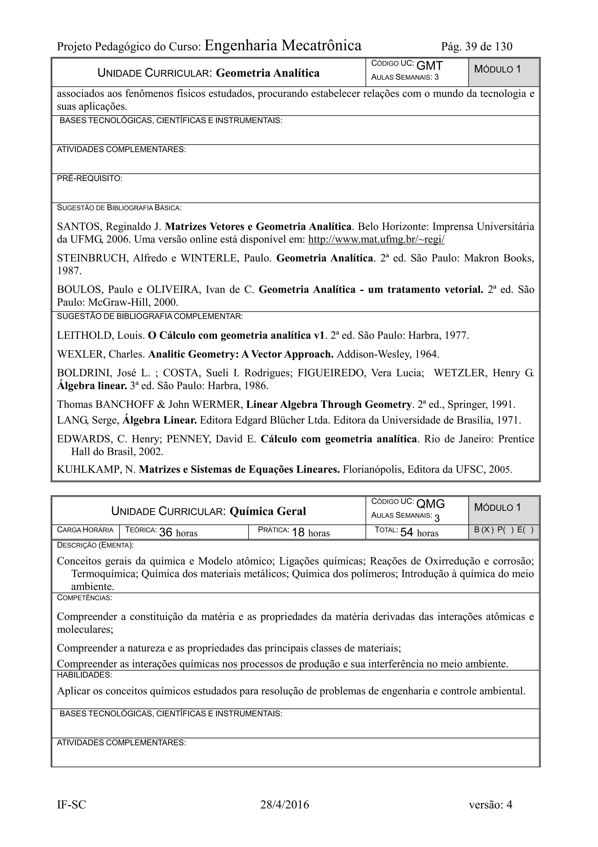 Projeto Pedagógico do Curso: Engenharia Mecatrônica Pág. 39 de 130
IF-SC 28/4/2016 versão: 4
UNIDADE CURRICULAR: Geometria Analítica
CÓDIGO UC: GMT
AULAS SEMANAIS: 3
MÓDULO 1
associados aos fenômenos físicos estudados, procurando estabelecer relações com o mundo da tecnologia e
suas aplicações.
BASES TECNOLÓGICAS, CIENTÍFICAS E INSTRUMENTAIS:
ATIVIDADES COMPLEMENTARES:
PRÉ-REQUISITO:
SUGESTÃO DE BIBLIOGRAFIA BÁSICA:
SANTOS, Reginaldo J. Matrizes Vetores e Geometria Analítica. Belo Horizonte: Imprensa Universitária
da UFMG, 2006. Uma versão online está disponível em: http://www.mat.ufmg.br/~regi/
STEINBRUCH, Alfredo e WINTERLE, Paulo. Geometria Analítica. 2ª ed. São Paulo: Makron Books,
1987.
BOULOS, Paulo e OLIVEIRA, Ivan de C. Geometria Analítica - um tratamento vetorial. 2ª ed. São
Paulo: McGraw-Hill, 2000.
SUGESTÃO DE BIBLIOGRAFIA COMPLEMENTAR:
LEITHOLD, Louis. O Cálculo com geometria analítica v1. 2ª ed. São Paulo: Harbra, 1977.
WEXLER, Charles. Analitic Geometry: A Vector Approach. Addison-Wesley, 1964.
BOLDRINI, José L. ; COSTA, Sueli I. Rodrigues; FIGUEIREDO, Vera Lucia; WETZLER, Henry G.
Álgebra linear. 3ª ed. São Paulo: Harbra, 1986.
Thomas BANCHOFF & John WERMER, Linear Algebra Through Geometry. 2ª ed., Springer, 1991.
LANG, Serge, Álgebra Linear. Editora Edgard Blücher Ltda. Editora da Universidade de Brasília, 1971.
EDWARDS, C. Henry; PENNEY, David E. Cálculo com geometria analítica. Rio de Janeiro: Prentice
Hall do Brasil, 2002.
KUHLKAMP, N. Matrizes e Sistemas de Equações Lineares. Florianópolis, Editora da UFSC, 2005.
UNIDADE CURRICULAR: Química Geral
CÓDIGO UC: QMG
AULAS SEMANAIS: 3
MÓDULO 1
CARGA HORÁRIA TEÓRICA: 36 horas PRÁTICA: 18 horas TOTAL: 54 horas B (X ) P( ) E( )
DESCRIÇÃO (EMENTA):
Conceitos gerais da química e Modelo atômico; Ligações químicas; Reações de Oxirredução e corrosão;
Termoquímica; Química dos materiais metálicos; Química dos polímeros; Introdução à química do meio
ambiente.
COMPETÊNCIAS:
Compreender a constituição da matéria e as propriedades da matéria derivadas das interações atômicas e
moleculares;
Compreender a natureza e as propriedades das principais classes de materiais;
Compreender as interações químicas nos processos de produção e sua interferência no meio ambiente.
HABILIDADES:
Aplicar os conceitos químicos estudados para resolução de problemas de engenharia e controle ambiental.
BASES TECNOLÓGICAS, CIENTÍFICAS E INSTRUMENTAIS:
ATIVIDADES COMPLEMENTARES:
 