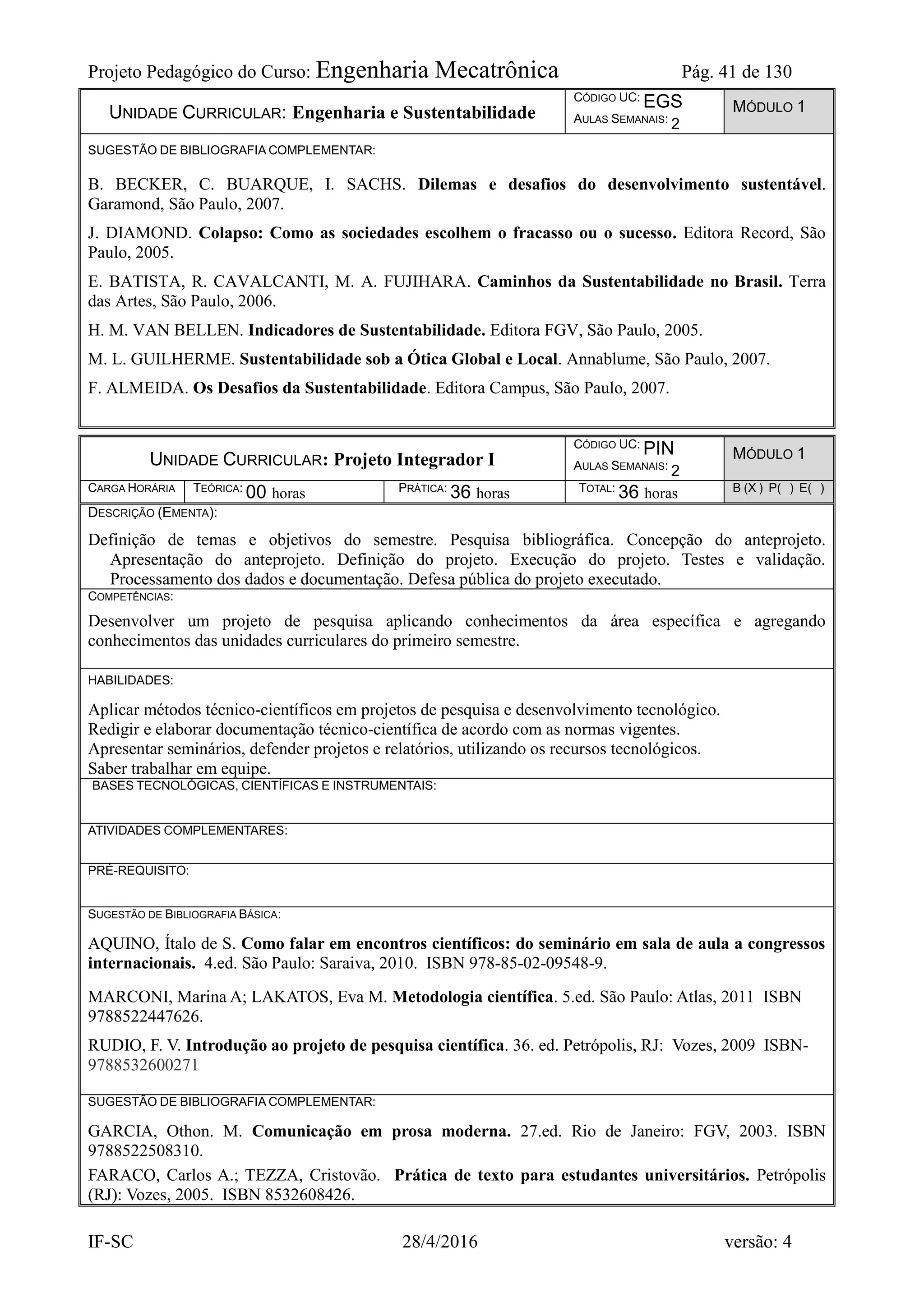 Projeto Pedagógico do Curso: Engenharia Mecatrônica Pág. 41 de 130
IF-SC 28/4/2016 versão: 4
UNIDADE CURRICULAR: Engenharia e Sustentabilidade
CÓDIGO UC: EGS
AULAS SEMANAIS: 2
MÓDULO 1
SUGESTÃO DE BIBLIOGRAFIA COMPLEMENTAR:
B. BECKER, C. BUARQUE, I. SACHS. Dilemas e desafios do desenvolvimento sustentável.
Garamond, São Paulo, 2007.
J. DIAMOND. Colapso: Como as sociedades escolhem o fracasso ou o sucesso. Editora Record, São
Paulo, 2005.
E. BATISTA, R. CAVALCANTI, M. A. FUJIHARA. Caminhos da Sustentabilidade no Brasil. Terra
das Artes, São Paulo, 2006.
H. M. VAN BELLEN. Indicadores de Sustentabilidade. Editora FGV, São Paulo, 2005.
M. L. GUILHERME. Sustentabilidade sob a Ótica Global e Local. Annablume, São Paulo, 2007.
F. ALMEIDA. Os Desafios da Sustentabilidade. Editora Campus, São Paulo, 2007.
UNIDADE CURRICULAR: Projeto Integrador I
CÓDIGO UC: PIN
AULAS SEMANAIS: 2
MÓDULO 1
CARGA HORÁRIA TEÓRICA: 00 horas PRÁTICA: 36 horas TOTAL: 36 horas B (X ) P( ) E( )
DESCRIÇÃO (EMENTA):
Definição de temas e objetivos do semestre. Pesquisa bibliográfica. Concepção do anteprojeto.
Apresentação do anteprojeto. Definição do projeto. Execução do projeto. Testes e validação.
Processamento dos dados e documentação. Defesa pública do projeto executado.
COMPETÊNCIAS:
Desenvolver um projeto de pesquisa aplicando conhecimentos da área específica e agregando
conhecimentos das unidades curriculares do primeiro semestre.
HABILIDADES:
Aplicar métodos técnico-científicos em projetos de pesquisa e desenvolvimento tecnológico.
Redigir e elaborar documentação técnico-científica de acordo com as normas vigentes.
Apresentar seminários, defender projetos e relatórios, utilizando os recursos tecnológicos.
Saber trabalhar em equipe.
BASES TECNOLÓGICAS, CIENTÍFICAS E INSTRUMENTAIS:
ATIVIDADES COMPLEMENTARES:
PRÉ-REQUISITO:
SUGESTÃO DE BIBLIOGRAFIA BÁSICA:
AQUINO, Ítalo de S. Como falar em encontros científicos: do seminário em sala de aula a congressos
internacionais. 4.ed. São Paulo: Saraiva, 2010. ISBN 978-85-02-09548-9.
MARCONI, Marina A; LAKATOS, Eva M. Metodologia científica. 5.ed. São Paulo: Atlas, 2011 ISBN
9788522447626.
RUDIO, F. V. Introdução ao projeto de pesquisa científica. 36. ed. Petrópolis, RJ: Vozes, 2009 ISBN-
9788532600271
SUGESTÃO DE BIBLIOGRAFIA COMPLEMENTAR:
GARCIA, Othon. M. Comunicação em prosa moderna. 27.ed. Rio de Janeiro: FGV, 2003. ISBN
9788522508310.
FARACO, Carlos A.; TEZZA, Cristovão. Prática de texto para estudantes universitários. Petrópolis
(RJ): Vozes, 2005. ISBN 8532608426.
 