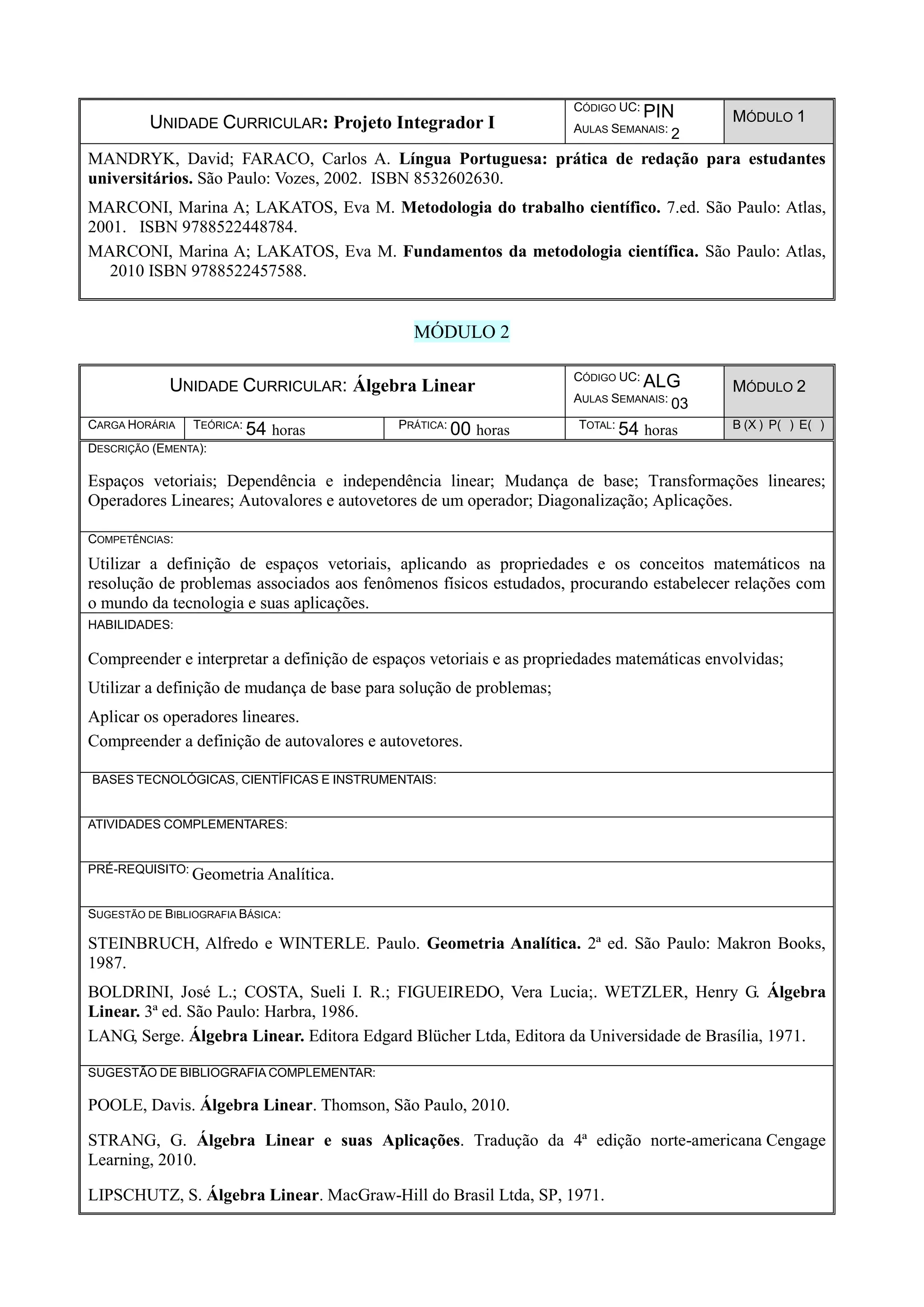 UNIDADE CURRICULAR: Projeto Integrador I
CÓDIGO UC: PIN
AULAS SEMANAIS: 2
MÓDULO 1
MANDRYK, David; FARACO, Carlos A. Língua Portuguesa: prática de redação para estudantes
universitários. São Paulo: Vozes, 2002. ISBN 8532602630.
MARCONI, Marina A; LAKATOS, Eva M. Metodologia do trabalho científico. 7.ed. São Paulo: Atlas,
2001. ISBN 9788522448784.
MARCONI, Marina A; LAKATOS, Eva M. Fundamentos da metodologia científica. São Paulo: Atlas,
2010 ISBN 9788522457588.
MÓDULO 2
UNIDADE CURRICULAR: Álgebra Linear
CÓDIGO UC: ALG
AULAS SEMANAIS: 03
MÓDULO 2
CARGA HORÁRIA TEÓRICA: 54 horas PRÁTICA: 00 horas TOTAL: 54 horas B (X ) P( ) E( )
DESCRIÇÃO (EMENTA):
Espaços vetoriais; Dependência e independência linear; Mudança de base; Transformações lineares;
Operadores Lineares; Autovalores e autovetores de um operador; Diagonalização; Aplicações.
COMPETÊNCIAS:
Utilizar a definição de espaços vetoriais, aplicando as propriedades e os conceitos matemáticos na
resolução de problemas associados aos fenômenos físicos estudados, procurando estabelecer relações com
o mundo da tecnologia e suas aplicações.
HABILIDADES:
Compreender e interpretar a definição de espaços vetoriais e as propriedades matemáticas envolvidas;
Utilizar a definição de mudança de base para solução de problemas;
Aplicar os operadores lineares.
Compreender a definição de autovalores e autovetores.
BASES TECNOLÓGICAS, CIENTÍFICAS E INSTRUMENTAIS:
ATIVIDADES COMPLEMENTARES:
PRÉ-REQUISITO: Geometria Analítica.
SUGESTÃO DE BIBLIOGRAFIA BÁSICA:
STEINBRUCH, Alfredo e WINTERLE. Paulo. Geometria Analítica. 2ª ed. São Paulo: Makron Books,
1987.
BOLDRINI, José L.; COSTA, Sueli I. R.; FIGUEIREDO, Vera Lucia;. WETZLER, Henry G. Álgebra
Linear. 3ª ed. São Paulo: Harbra, 1986.
LANG, Serge. Álgebra Linear. Editora Edgard Blücher Ltda, Editora da Universidade de Brasília, 1971.
SUGESTÃO DE BIBLIOGRAFIA COMPLEMENTAR:
POOLE, Davis. Álgebra Linear. Thomson, São Paulo, 2010.
STRANG, G. Álgebra Linear e suas Aplicações. Tradução da 4ª edição norte-americana Cengage
Learning, 2010.
LIPSCHUTZ, S. Álgebra Linear. MacGraw-Hill do Brasil Ltda, SP, 1971.
 