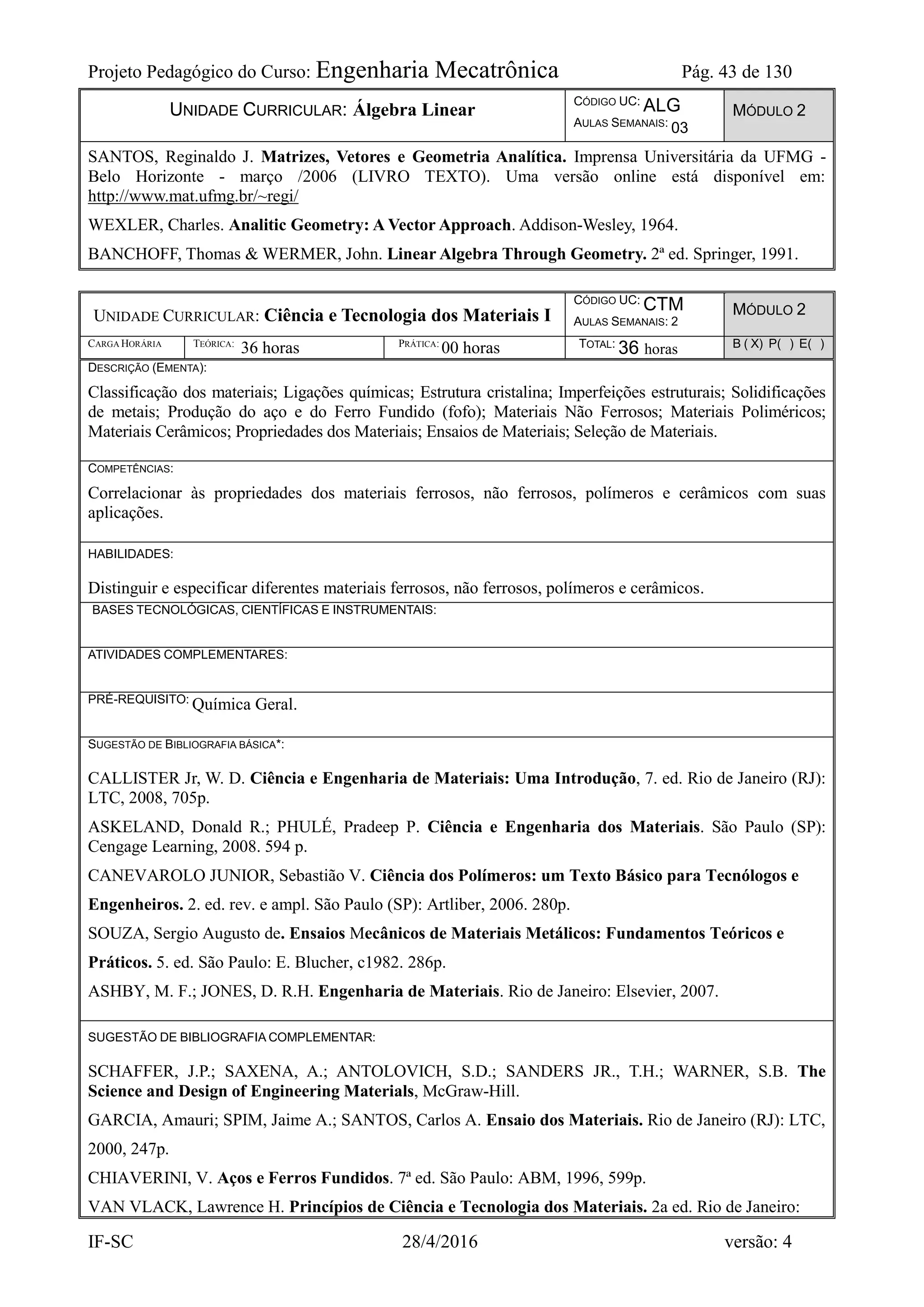 Projeto Pedagógico do Curso: Engenharia Mecatrônica Pág. 43 de 130
IF-SC 28/4/2016 versão: 4
UNIDADE CURRICULAR: Álgebra Linear
CÓDIGO UC: ALG
AULAS SEMANAIS: 03
MÓDULO 2
SANTOS, Reginaldo J. Matrizes, Vetores e Geometria Analítica. Imprensa Universitária da UFMG -
Belo Horizonte - março /2006 (LIVRO TEXTO). Uma versão online está disponível em:
http://www.mat.ufmg.br/~regi/
WEXLER, Charles. Analitic Geometry: A Vector Approach. Addison-Wesley, 1964.
BANCHOFF, Thomas & WERMER, John. Linear Algebra Through Geometry. 2ª ed. Springer, 1991.
UNIDADE CURRICULAR: Ciência e Tecnologia dos Materiais I
CÓDIGO UC: CTM
AULAS SEMANAIS: 2
MÓDULO 2
CARGA HORÁRIA TEÓRICA:
36 horas PRÁTICA:
00 horas TOTAL: 36 horas B ( X) P( ) E( )
DESCRIÇÃO (EMENTA):
Classificação dos materiais; Ligações químicas; Estrutura cristalina; Imperfeições estruturais; Solidificações
de metais; Produção do aço e do Ferro Fundido (fofo); Materiais Não Ferrosos; Materiais Poliméricos;
Materiais Cerâmicos; Propriedades dos Materiais; Ensaios de Materiais; Seleção de Materiais.
COMPETÊNCIAS:
Correlacionar às propriedades dos materiais ferrosos, não ferrosos, polímeros e cerâmicos com suas
aplicações.
HABILIDADES:
Distinguir e especificar diferentes materiais ferrosos, não ferrosos, polímeros e cerâmicos.
BASES TECNOLÓGICAS, CIENTÍFICAS E INSTRUMENTAIS:
ATIVIDADES COMPLEMENTARES:
PRÉ-REQUISITO: Química Geral.
SUGESTÃO DE BIBLIOGRAFIA BÁSICA*:
CALLISTER Jr, W. D. Ciência e Engenharia de Materiais: Uma Introdução, 7. ed. Rio de Janeiro (RJ):
LTC, 2008, 705p.
ASKELAND, Donald R.; PHULÉ, Pradeep P. Ciência e Engenharia dos Materiais. São Paulo (SP):
Cengage Learning, 2008. 594 p.
CANEVAROLO JUNIOR, Sebastião V. Ciência dos Polímeros: um Texto Básico para Tecnólogos e
Engenheiros. 2. ed. rev. e ampl. São Paulo (SP): Artliber, 2006. 280p.
SOUZA, Sergio Augusto de. Ensaios Mecânicos de Materiais Metálicos: Fundamentos Teóricos e
Práticos. 5. ed. São Paulo: E. Blucher, c1982. 286p.
ASHBY, M. F.; JONES, D. R.H. Engenharia de Materiais. Rio de Janeiro: Elsevier, 2007.
SUGESTÃO DE BIBLIOGRAFIA COMPLEMENTAR:
SCHAFFER, J.P.; SAXENA, A.; ANTOLOVICH, S.D.; SANDERS JR., T.H.; WARNER, S.B. The
Science and Design of Engineering Materials, McGraw-Hill.
GARCIA, Amauri; SPIM, Jaime A.; SANTOS, Carlos A. Ensaio dos Materiais. Rio de Janeiro (RJ): LTC,
2000, 247p.
CHIAVERINI, V. Aços e Ferros Fundidos. 7ª ed. São Paulo: ABM, 1996, 599p.
VAN VLACK, Lawrence H. Princípios de Ciência e Tecnologia dos Materiais. 2a ed. Rio de Janeiro:
 