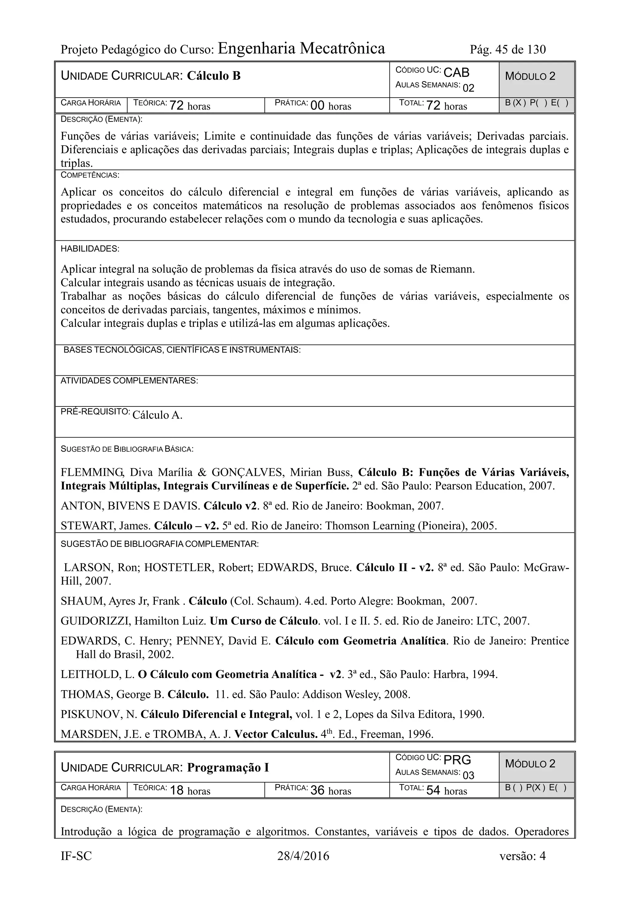Projeto Pedagógico do Curso: Engenharia Mecatrônica Pág. 45 de 130
IF-SC 28/4/2016 versão: 4
UNIDADE CURRICULAR: Cálculo B
CÓDIGO UC: CAB
AULAS SEMANAIS: 02
MÓDULO 2
CARGA HORÁRIA TEÓRICA: 72 horas PRÁTICA: 00 horas TOTAL: 72 horas B (X ) P( ) E( )
DESCRIÇÃO (EMENTA):
Funções de várias variáveis; Limite e continuidade das funções de várias variáveis; Derivadas parciais.
Diferenciais e aplicações das derivadas parciais; Integrais duplas e triplas; Aplicações de integrais duplas e
triplas.
COMPETÊNCIAS:
Aplicar os conceitos do cálculo diferencial e integral em funções de várias variáveis, aplicando as
propriedades e os conceitos matemáticos na resolução de problemas associados aos fenômenos físicos
estudados, procurando estabelecer relações com o mundo da tecnologia e suas aplicações.
HABILIDADES:
Aplicar integral na solução de problemas da física através do uso de somas de Riemann.
Calcular integrais usando as técnicas usuais de integração.
Trabalhar as noções básicas do cálculo diferencial de funções de várias variáveis, especialmente os
conceitos de derivadas parciais, tangentes, máximos e mínimos.
Calcular integrais duplas e triplas e utilizá-las em algumas aplicações.
BASES TECNOLÓGICAS, CIENTÍFICAS E INSTRUMENTAIS:
ATIVIDADES COMPLEMENTARES:
PRÉ-REQUISITO: Cálculo A.
SUGESTÃO DE BIBLIOGRAFIA BÁSICA:
FLEMMING, Diva Marília & GONÇALVES, Mirian Buss, Cálculo B: Funções de Várias Variáveis,
Integrais Múltiplas, Integrais Curvilíneas e de Superfície. 2ª ed. São Paulo: Pearson Education, 2007.
ANTON, BIVENS E DAVIS. Cálculo v2. 8ª ed. Rio de Janeiro: Bookman, 2007.
STEWART, James. Cálculo – v2. 5ª ed. Rio de Janeiro: Thomson Learning (Pioneira), 2005.
SUGESTÃO DE BIBLIOGRAFIA COMPLEMENTAR:
LARSON, Ron; HOSTETLER, Robert; EDWARDS, Bruce. Cálculo II - v2. 8ª ed. São Paulo: McGraw-
Hill, 2007.
SHAUM, Ayres Jr, Frank . Cálculo (Col. Schaum). 4.ed. Porto Alegre: Bookman, 2007.
GUIDORIZZI, Hamilton Luiz. Um Curso de Cálculo. vol. I e II. 5. ed. Rio de Janeiro: LTC, 2007.
EDWARDS, C. Henry; PENNEY, David E. Cálculo com Geometria Analítica. Rio de Janeiro: Prentice
Hall do Brasil, 2002.
LEITHOLD, L. O Cálculo com Geometria Analítica - v2. 3ª ed., São Paulo: Harbra, 1994.
THOMAS, George B. Cálculo. 11. ed. São Paulo: Addison Wesley, 2008.
PISKUNOV, N. Cálculo Diferencial e Integral, vol. 1 e 2, Lopes da Silva Editora, 1990.
MARSDEN, J.E. e TROMBA, A. J. Vector Calculus. 4th
. Ed., Freeman, 1996.
UNIDADE CURRICULAR: Programação I
CÓDIGO UC: PRG
AULAS SEMANAIS: 03
MÓDULO 2
CARGA HORÁRIA TEÓRICA: 18 horas PRÁTICA: 36 horas TOTAL: 54 horas B ( ) P(X ) E( )
DESCRIÇÃO (EMENTA):
Introdução a lógica de programação e algoritmos. Constantes, variáveis e tipos de dados. Operadores
 