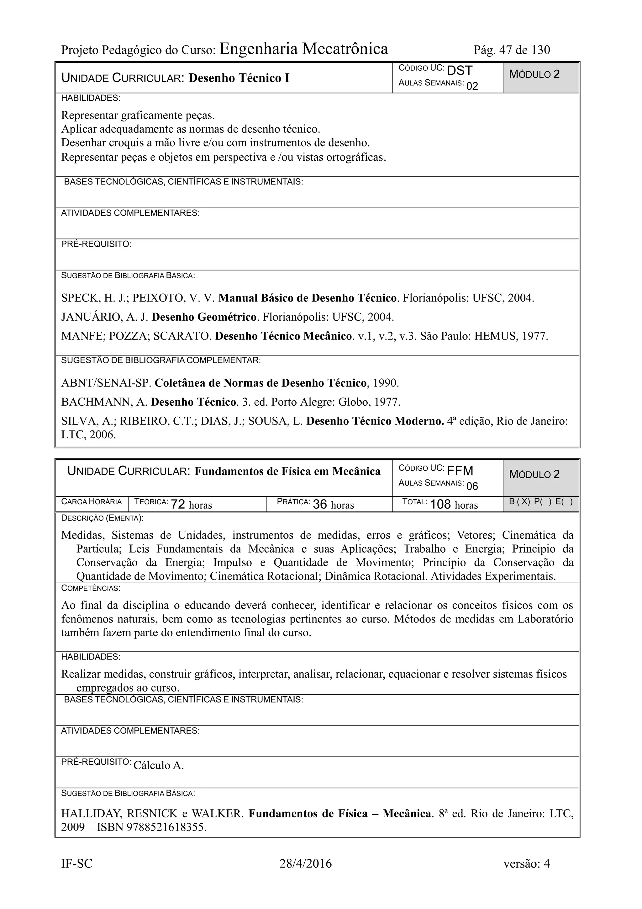 Projeto Pedagógico do Curso: Engenharia Mecatrônica Pág. 47 de 130
IF-SC 28/4/2016 versão: 4
UNIDADE CURRICULAR: Desenho Técnico I
CÓDIGO UC: DST
AULAS SEMANAIS: 02
MÓDULO 2
HABILIDADES:
Representar graficamente peças.
Aplicar adequadamente as normas de desenho técnico.
Desenhar croquis a mão livre e/ou com instrumentos de desenho.
Representar peças e objetos em perspectiva e /ou vistas ortográficas.
BASES TECNOLÓGICAS, CIENTÍFICAS E INSTRUMENTAIS:
ATIVIDADES COMPLEMENTARES:
PRÉ-REQUISITO:
SUGESTÃO DE BIBLIOGRAFIA BÁSICA:
SPECK, H. J.; PEIXOTO, V. V. Manual Básico de Desenho Técnico. Florianópolis: UFSC, 2004.
JANUÁRIO, A. J. Desenho Geométrico. Florianópolis: UFSC, 2004.
MANFE; POZZA; SCARATO. Desenho Técnico Mecânico. v.1, v.2, v.3. São Paulo: HEMUS, 1977.
SUGESTÃO DE BIBLIOGRAFIA COMPLEMENTAR:
ABNT/SENAI-SP. Coletânea de Normas de Desenho Técnico, 1990.
BACHMANN, A. Desenho Técnico. 3. ed. Porto Alegre: Globo, 1977.
SILVA, A.; RIBEIRO, C.T.; DIAS, J.; SOUSA, L. Desenho Técnico Moderno. 4ª edição, Rio de Janeiro:
LTC, 2006.
UNIDADE CURRICULAR: Fundamentos de Física em Mecânica CÓDIGO UC: FFM
AULAS SEMANAIS: 06
MÓDULO 2
CARGA HORÁRIA TEÓRICA: 72 horas PRÁTICA: 36 horas TOTAL: 108 horas B ( X) P( ) E( )
DESCRIÇÃO (EMENTA):
Medidas, Sistemas de Unidades, instrumentos de medidas, erros e gráficos; Vetores; Cinemática da
Partícula; Leis Fundamentais da Mecânica e suas Aplicações; Trabalho e Energia; Principio da
Conservação da Energia; Impulso e Quantidade de Movimento; Princípio da Conservação da
Quantidade de Movimento; Cinemática Rotacional; Dinâmica Rotacional. Atividades Experimentais.
COMPETÊNCIAS:
Ao final da disciplina o educando deverá conhecer, identificar e relacionar os conceitos físicos com os
fenômenos naturais, bem como as tecnologias pertinentes ao curso. Métodos de medidas em Laboratório
também fazem parte do entendimento final do curso.
HABILIDADES:
Realizar medidas, construir gráficos, interpretar, analisar, relacionar, equacionar e resolver sistemas físicos
empregados ao curso.
BASES TECNOLÓGICAS, CIENTÍFICAS E INSTRUMENTAIS:
ATIVIDADES COMPLEMENTARES:
PRÉ-REQUISITO: Cálculo A.
SUGESTÃO DE BIBLIOGRAFIA BÁSICA:
HALLIDAY, RESNICK e WALKER. Fundamentos de Física – Mecânica. 8ª ed. Rio de Janeiro: LTC,
2009 – ISBN 9788521618355.
 