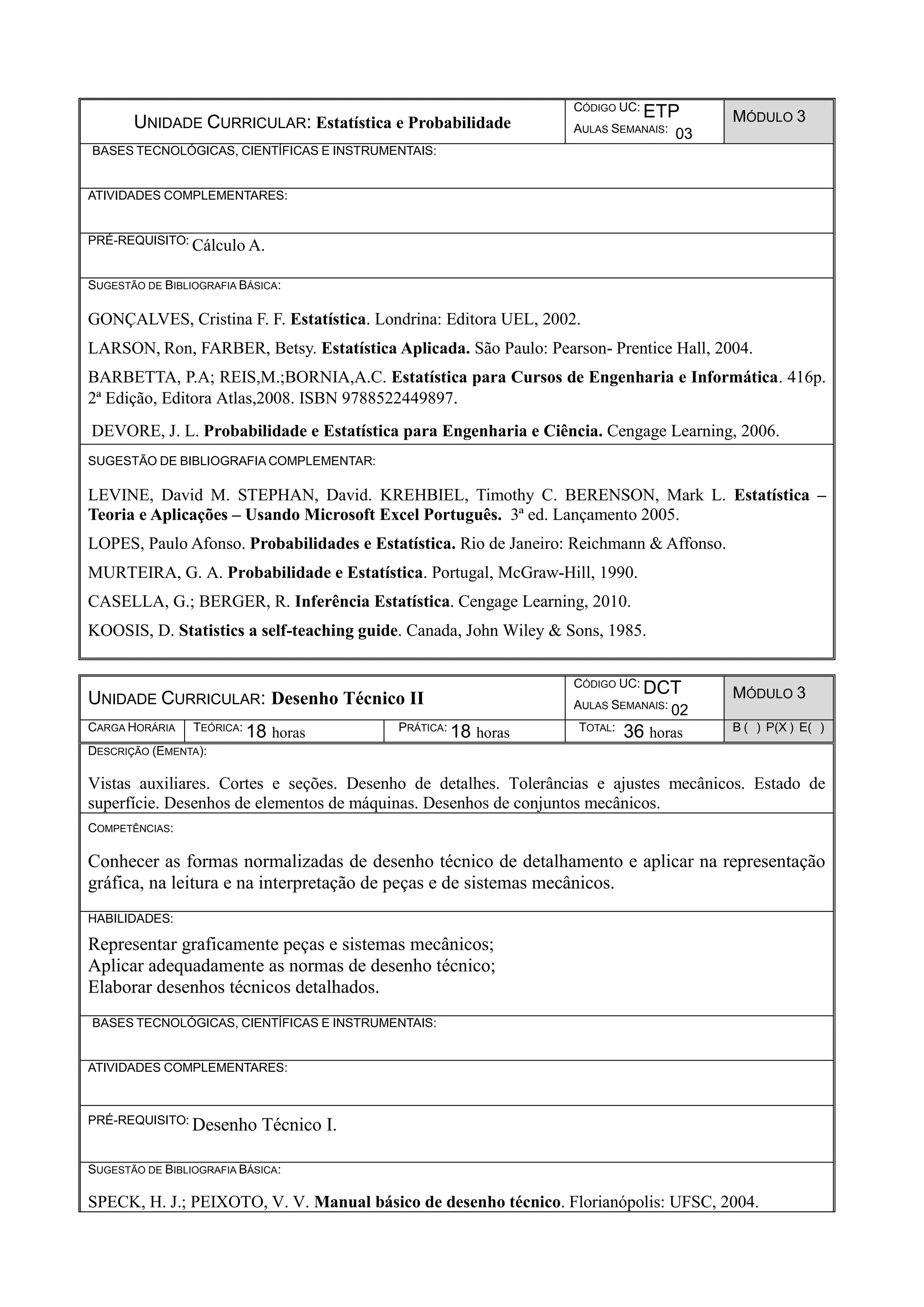 UNIDADE CURRICULAR: Estatística e Probabilidade
CÓDIGO UC: ETP
AULAS SEMANAIS: 03
MÓDULO 3
BASES TECNOLÓGICAS, CIENTÍFICAS E INSTRUMENTAIS:
ATIVIDADES COMPLEMENTARES:
PRÉ-REQUISITO: Cálculo A.
SUGESTÃO DE BIBLIOGRAFIA BÁSICA:
GONÇALVES, Cristina F. F. Estatística. Londrina: Editora UEL, 2002.
LARSON, Ron, FARBER, Betsy. Estatística Aplicada. São Paulo: Pearson- Prentice Hall, 2004.
BARBETTA, P.A; REIS,M.;BORNIA,A.C. Estatística para Cursos de Engenharia e Informática. 416p.
2ª Edição, Editora Atlas,2008. ISBN 9788522449897.
DEVORE, J. L. Probabilidade e Estatística para Engenharia e Ciência. Cengage Learning, 2006.
SUGESTÃO DE BIBLIOGRAFIA COMPLEMENTAR:
LEVINE, David M. STEPHAN, David. KREHBIEL, Timothy C. BERENSON, Mark L. Estatística –
Teoria e Aplicações – Usando Microsoft Excel Português. 3ª ed. Lançamento 2005.
LOPES, Paulo Afonso. Probabilidades e Estatística. Rio de Janeiro: Reichmann & Affonso.
MURTEIRA, G. A. Probabilidade e Estatística. Portugal, McGraw-Hill, 1990.
CASELLA, G.; BERGER, R. Inferência Estatística. Cengage Learning, 2010.
KOOSIS, D. Statistics a self-teaching guide. Canada, John Wiley & Sons, 1985.
UNIDADE CURRICULAR: Desenho Técnico II
CÓDIGO UC: DCT
AULAS SEMANAIS: 02
MÓDULO 3
CARGA HORÁRIA TEÓRICA: 18 horas PRÁTICA: 18 horas TOTAL: 36 horas B ( ) P(X ) E( )
DESCRIÇÃO (EMENTA):
Vistas auxiliares. Cortes e seções. Desenho de detalhes. Tolerâncias e ajustes mecânicos. Estado de
superfície. Desenhos de elementos de máquinas. Desenhos de conjuntos mecânicos.
COMPETÊNCIAS:
Conhecer as formas normalizadas de desenho técnico de detalhamento e aplicar na representação
gráfica, na leitura e na interpretação de peças e de sistemas mecânicos.
HABILIDADES:
Representar graficamente peças e sistemas mecânicos;
Aplicar adequadamente as normas de desenho técnico;
Elaborar desenhos técnicos detalhados.
BASES TECNOLÓGICAS, CIENTÍFICAS E INSTRUMENTAIS:
ATIVIDADES COMPLEMENTARES:
PRÉ-REQUISITO: Desenho Técnico I.
SUGESTÃO DE BIBLIOGRAFIA BÁSICA:
SPECK, H. J.; PEIXOTO, V. V. Manual básico de desenho técnico. Florianópolis: UFSC, 2004.
 