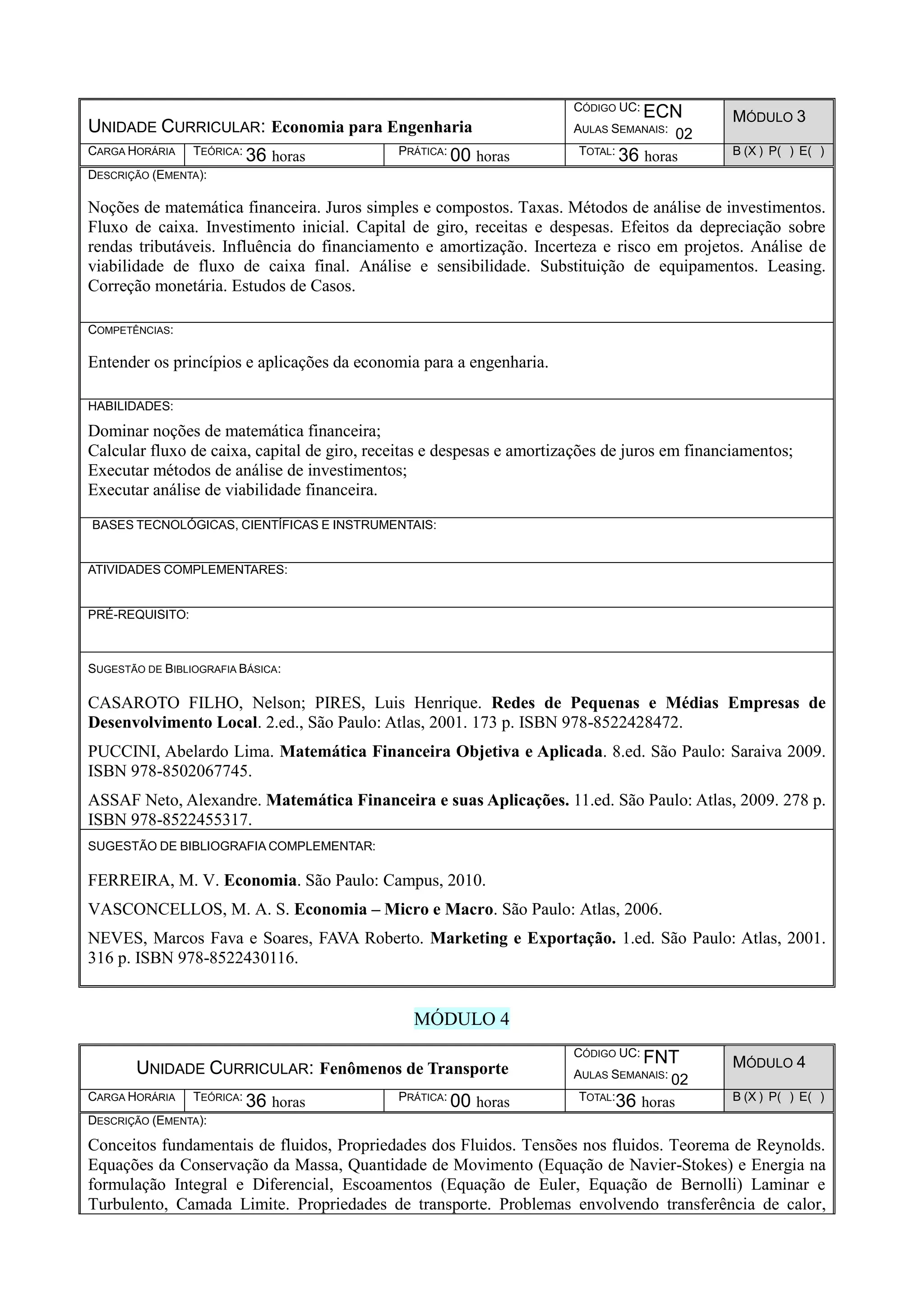 UNIDADE CURRICULAR: Economia para Engenharia
CÓDIGO UC: ECN
AULAS SEMANAIS: 02
MÓDULO 3
CARGA HORÁRIA TEÓRICA: 36 horas PRÁTICA: 00 horas TOTAL: 36 horas B (X ) P( ) E( )
DESCRIÇÃO (EMENTA):
Noções de matemática financeira. Juros simples e compostos. Taxas. Métodos de análise de investimentos.
Fluxo de caixa. Investimento inicial. Capital de giro, receitas e despesas. Efeitos da depreciação sobre
rendas tributáveis. Influência do financiamento e amortização. Incerteza e risco em projetos. Análise de
viabilidade de fluxo de caixa final. Análise e sensibilidade. Substituição de equipamentos. Leasing.
Correção monetária. Estudos de Casos.
COMPETÊNCIAS:
Entender os princípios e aplicações da economia para a engenharia.
HABILIDADES:
Dominar noções de matemática financeira;
Calcular fluxo de caixa, capital de giro, receitas e despesas e amortizações de juros em financiamentos;
Executar métodos de análise de investimentos;
Executar análise de viabilidade financeira.
BASES TECNOLÓGICAS, CIENTÍFICAS E INSTRUMENTAIS:
ATIVIDADES COMPLEMENTARES:
PRÉ-REQUISITO:
SUGESTÃO DE BIBLIOGRAFIA BÁSICA:
CASAROTO FILHO, Nelson; PIRES, Luis Henrique. Redes de Pequenas e Médias Empresas de
Desenvolvimento Local. 2.ed., São Paulo: Atlas, 2001. 173 p. ISBN 978-8522428472.
PUCCINI, Abelardo Lima. Matemática Financeira Objetiva e Aplicada. 8.ed. São Paulo: Saraiva 2009.
ISBN 978-8502067745.
ASSAF Neto, Alexandre. Matemática Financeira e suas Aplicações. 11.ed. São Paulo: Atlas, 2009. 278 p.
ISBN 978-8522455317.
SUGESTÃO DE BIBLIOGRAFIA COMPLEMENTAR:
FERREIRA, M. V. Economia. São Paulo: Campus, 2010.
VASCONCELLOS, M. A. S. Economia – Micro e Macro. São Paulo: Atlas, 2006.
NEVES, Marcos Fava e Soares, FAVA Roberto. Marketing e Exportação. 1.ed. São Paulo: Atlas, 2001.
316 p. ISBN 978-8522430116.
MÓDULO 4
UNIDADE CURRICULAR: Fenômenos de Transporte
CÓDIGO UC: FNT
AULAS SEMANAIS: 02
MÓDULO 4
CARGA HORÁRIA TEÓRICA: 36 horas PRÁTICA: 00 horas TOTAL:36 horas B (X ) P( ) E( )
DESCRIÇÃO (EMENTA):
Conceitos fundamentais de fluidos, Propriedades dos Fluidos. Tensões nos fluidos. Teorema de Reynolds.
Equações da Conservação da Massa, Quantidade de Movimento (Equação de Navier-Stokes) e Energia na
formulação Integral e Diferencial, Escoamentos (Equação de Euler, Equação de Bernolli) Laminar e
Turbulento, Camada Limite. Propriedades de transporte. Problemas envolvendo transferência de calor,
 