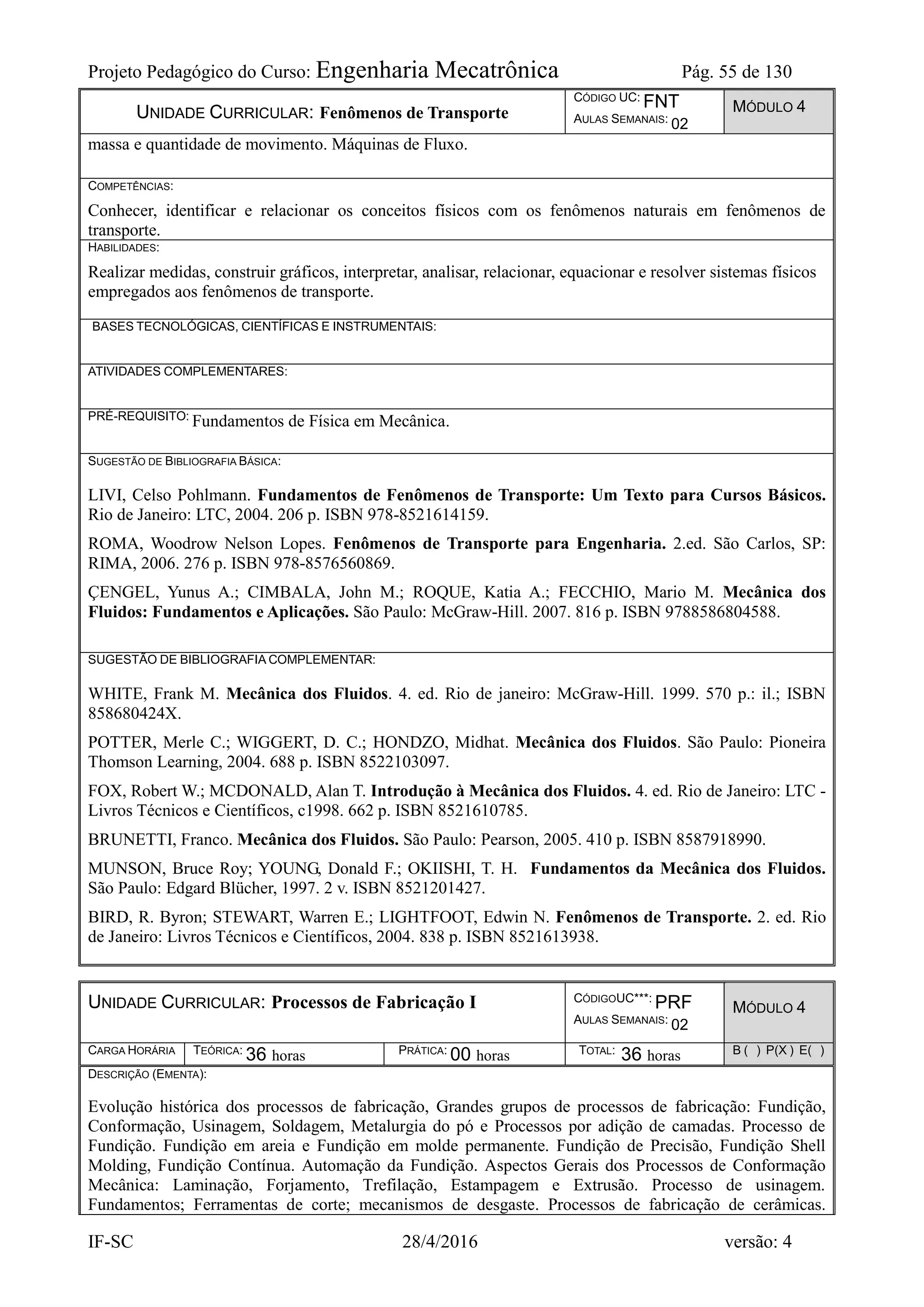 Projeto Pedagógico do Curso: Engenharia Mecatrônica Pág. 55 de 130
IF-SC 28/4/2016 versão: 4
UNIDADE CURRICULAR: Fenômenos de Transporte
CÓDIGO UC: FNT
AULAS SEMANAIS: 02
MÓDULO 4
massa e quantidade de movimento. Máquinas de Fluxo.
COMPETÊNCIAS:
Conhecer, identificar e relacionar os conceitos físicos com os fenômenos naturais em fenômenos de
transporte.
HABILIDADES:
Realizar medidas, construir gráficos, interpretar, analisar, relacionar, equacionar e resolver sistemas físicos
empregados aos fenômenos de transporte.
BASES TECNOLÓGICAS, CIENTÍFICAS E INSTRUMENTAIS:
ATIVIDADES COMPLEMENTARES:
PRÉ-REQUISITO: Fundamentos de Física em Mecânica.
SUGESTÃO DE BIBLIOGRAFIA BÁSICA:
LIVI, Celso Pohlmann. Fundamentos de Fenômenos de Transporte: Um Texto para Cursos Básicos.
Rio de Janeiro: LTC, 2004. 206 p. ISBN 978-8521614159.
ROMA, Woodrow Nelson Lopes. Fenômenos de Transporte para Engenharia. 2.ed. São Carlos, SP:
RIMA, 2006. 276 p. ISBN 978-8576560869.
ÇENGEL, Yunus A.; CIMBALA, John M.; ROQUE, Katia A.; FECCHIO, Mario M. Mecânica dos
Fluidos: Fundamentos e Aplicações. São Paulo: McGraw-Hill. 2007. 816 p. ISBN 9788586804588.
SUGESTÃO DE BIBLIOGRAFIA COMPLEMENTAR:
WHITE, Frank M. Mecânica dos Fluidos. 4. ed. Rio de janeiro: McGraw-Hill. 1999. 570 p.: il.; ISBN
858680424X.
POTTER, Merle C.; WIGGERT, D. C.; HONDZO, Midhat. Mecânica dos Fluidos. São Paulo: Pioneira
Thomson Learning, 2004. 688 p. ISBN 8522103097.
FOX, Robert W.; MCDONALD, Alan T. Introdução à Mecânica dos Fluidos. 4. ed. Rio de Janeiro: LTC -
Livros Técnicos e Científicos, c1998. 662 p. ISBN 8521610785.
BRUNETTI, Franco. Mecânica dos Fluidos. São Paulo: Pearson, 2005. 410 p. ISBN 8587918990.
MUNSON, Bruce Roy; YOUNG, Donald F.; OKIISHI, T. H. Fundamentos da Mecânica dos Fluidos.
São Paulo: Edgard Blücher, 1997. 2 v. ISBN 8521201427.
BIRD, R. Byron; STEWART, Warren E.; LIGHTFOOT, Edwin N. Fenômenos de Transporte. 2. ed. Rio
de Janeiro: Livros Técnicos e Científicos, 2004. 838 p. ISBN 8521613938.
UNIDADE CURRICULAR: Processos de Fabricação I CÓDIGOUC***: PRF
AULAS SEMANAIS: 02
MÓDULO 4
CARGA HORÁRIA TEÓRICA: 36 horas PRÁTICA: 00 horas TOTAL: 36 horas B ( ) P(X ) E( )
DESCRIÇÃO (EMENTA):
Evolução histórica dos processos de fabricação, Grandes grupos de processos de fabricação: Fundição,
Conformação, Usinagem, Soldagem, Metalurgia do pó e Processos por adição de camadas. Processo de
Fundição. Fundição em areia e Fundição em molde permanente. Fundição de Precisão, Fundição Shell
Molding, Fundição Contínua. Automação da Fundição. Aspectos Gerais dos Processos de Conformação
Mecânica: Laminação, Forjamento, Trefilação, Estampagem e Extrusão. Processo de usinagem.
Fundamentos; Ferramentas de corte; mecanismos de desgaste. Processos de fabricação de cerâmicas.
 