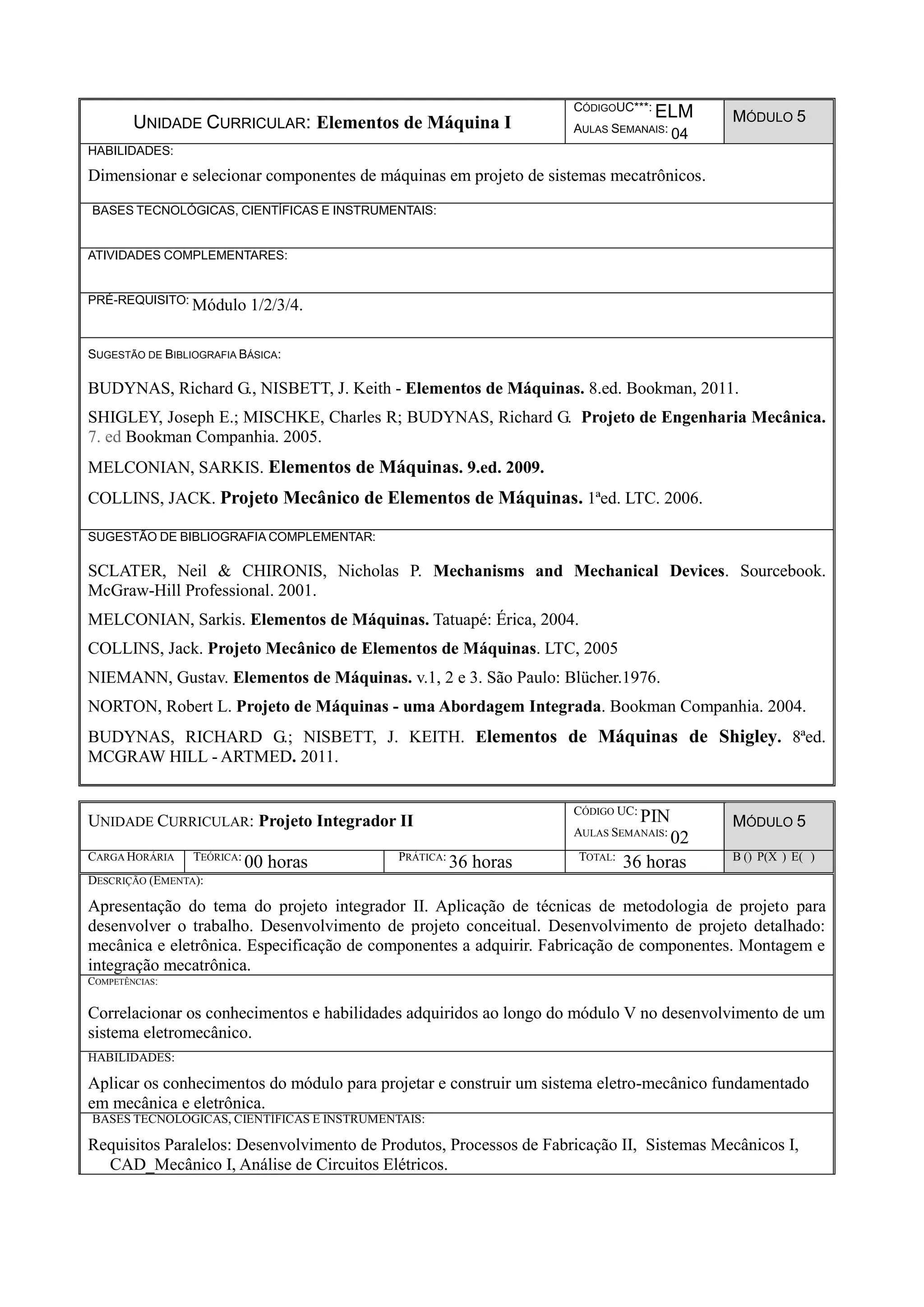 UNIDADE CURRICULAR: Elementos de Máquina I
CÓDIGOUC***: ELM
AULAS SEMANAIS: 04
MÓDULO 5
HABILIDADES:
Dimensionar e selecionar componentes de máquinas em projeto de sistemas mecatrônicos.
BASES TECNOLÓGICAS, CIENTÍFICAS E INSTRUMENTAIS:
ATIVIDADES COMPLEMENTARES:
PRÉ-REQUISITO: Módulo 1/2/3/4.
SUGESTÃO DE BIBLIOGRAFIA BÁSICA:
BUDYNAS, Richard G., NISBETT, J. Keith - Elementos de Máquinas. 8.ed. Bookman, 2011.
SHIGLEY, Joseph E.; MISCHKE, Charles R; BUDYNAS, Richard G. Projeto de Engenharia Mecânica.
7. ed Bookman Companhia. 2005.
MELCONIAN, SARKIS. Elementos de Máquinas. 9.ed. 2009.
COLLINS, JACK. Projeto Mecânico de Elementos de Máquinas. 1ªed. LTC. 2006.
SUGESTÃO DE BIBLIOGRAFIA COMPLEMENTAR:
SCLATER, Neil & CHIRONIS, Nicholas P. Mechanisms and Mechanical Devices. Sourcebook.
McGraw-Hill Professional. 2001.
MELCONIAN, Sarkis. Elementos de Máquinas. Tatuapé: Érica, 2004.
COLLINS, Jack. Projeto Mecânico de Elementos de Máquinas. LTC, 2005
NIEMANN, Gustav. Elementos de Máquinas. v.1, 2 e 3. São Paulo: Blücher.1976.
NORTON, Robert L. Projeto de Máquinas - uma Abordagem Integrada. Bookman Companhia. 2004.
BUDYNAS, RICHARD G.; NISBETT, J. KEITH. Elementos de Máquinas de Shigley. 8ªed.
MCGRAW HILL - ARTMED. 2011.
UNIDADE CURRICULAR: Projeto Integrador II
CÓDIGO UC:
PIN
AULAS SEMANAIS:
02
MÓDULO 5
CARGA HORÁRIA TEÓRICA:
00 horas PRÁTICA:
36 horas TOTAL:
36 horas B () P(X ) E( )
DESCRIÇÃO (EMENTA):
Apresentação do tema do projeto integrador II. Aplicação de técnicas de metodologia de projeto para
desenvolver o trabalho. Desenvolvimento de projeto conceitual. Desenvolvimento de projeto detalhado:
mecânica e eletrônica. Especificação de componentes a adquirir. Fabricação de componentes. Montagem e
integração mecatrônica.
COMPETÊNCIAS:
Correlacionar os conhecimentos e habilidades adquiridos ao longo do módulo V no desenvolvimento de um
sistema eletromecânico.
HABILIDADES:
Aplicar os conhecimentos do módulo para projetar e construir um sistema eletro-mecânico fundamentado
em mecânica e eletrônica.
BASES TECNOLÓGICAS, CIENTÍFICAS E INSTRUMENTAIS:
Requisitos Paralelos: Desenvolvimento de Produtos, Processos de Fabricação II, Sistemas Mecânicos I,
CAD_Mecânico I, Análise de Circuitos Elétricos.
 
