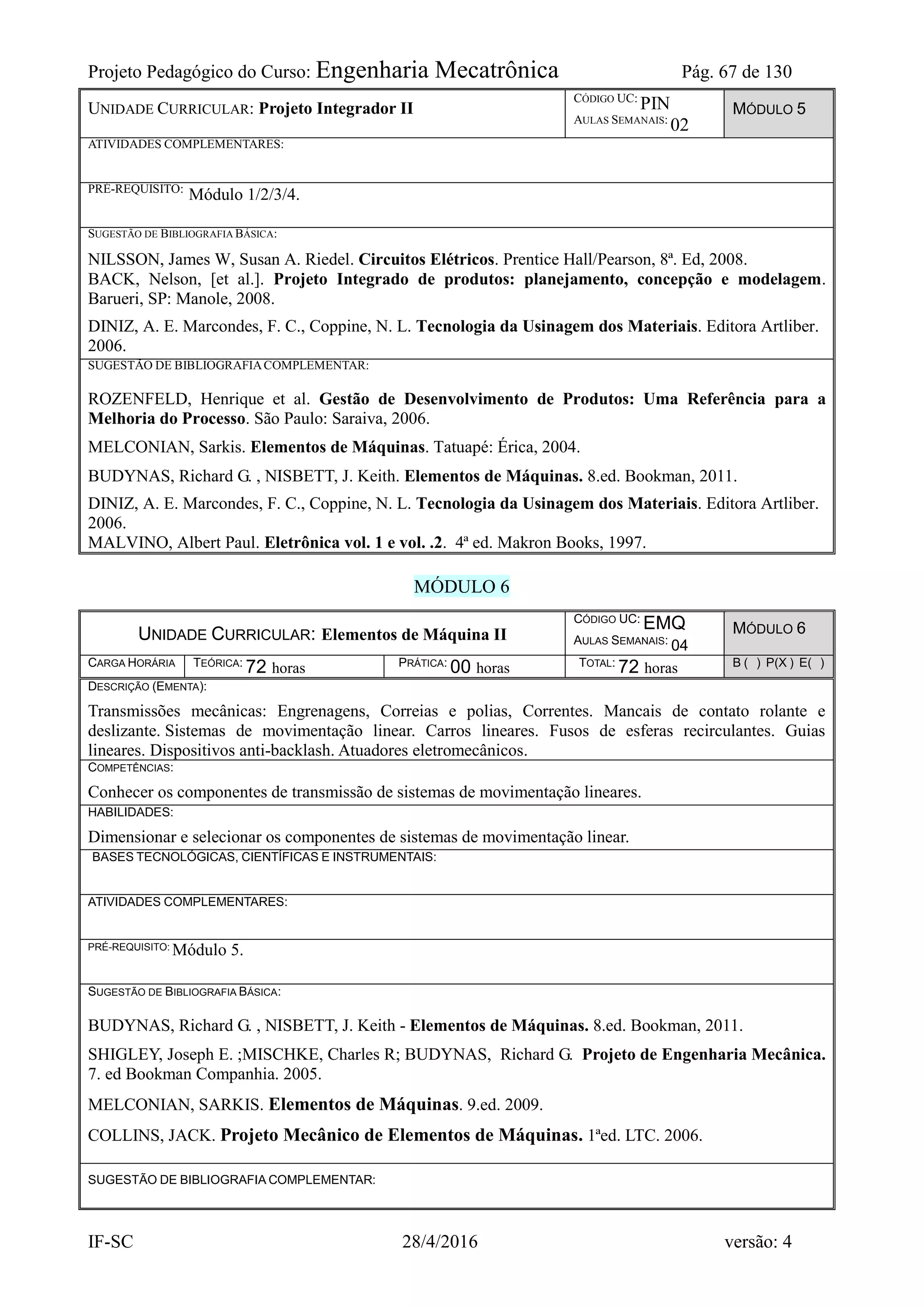 Projeto Pedagógico do Curso: Engenharia Mecatrônica Pág. 67 de 130
IF-SC 28/4/2016 versão: 4
UNIDADE CURRICULAR: Projeto Integrador II
CÓDIGO UC:
PIN
AULAS SEMANAIS:
02
MÓDULO 5
ATIVIDADES COMPLEMENTARES:
PRÉ-REQUISITO:
Módulo 1/2/3/4.
SUGESTÃO DE BIBLIOGRAFIA BÁSICA:
NILSSON, James W, Susan A. Riedel. Circuitos Elétricos. Prentice Hall/Pearson, 8ª. Ed, 2008.
BACK, Nelson, [et al.]. Projeto Integrado de produtos: planejamento, concepção e modelagem.
Barueri, SP: Manole, 2008.
DINIZ, A. E. Marcondes, F. C., Coppine, N. L. Tecnologia da Usinagem dos Materiais. Editora Artliber.
2006.
SUGESTÃO DE BIBLIOGRAFIACOMPLEMENTAR:
ROZENFELD, Henrique et al. Gestão de Desenvolvimento de Produtos: Uma Referência para a
Melhoria do Processo. São Paulo: Saraiva, 2006.
MELCONIAN, Sarkis. Elementos de Máquinas. Tatuapé: Érica, 2004.
BUDYNAS, Richard G. , NISBETT, J. Keith. Elementos de Máquinas. 8.ed. Bookman, 2011.
DINIZ, A. E. Marcondes, F. C., Coppine, N. L. Tecnologia da Usinagem dos Materiais. Editora Artliber.
2006.
MALVINO, Albert Paul. Eletrônica vol. 1 e vol. .2. 4ª ed. Makron Books, 1997.
MÓDULO 6
UNIDADE CURRICULAR: Elementos de Máquina II
CÓDIGO UC: EMQ
AULAS SEMANAIS: 04
MÓDULO 6
CARGA HORÁRIA TEÓRICA: 72 horas PRÁTICA: 00 horas TOTAL: 72 horas B ( ) P(X ) E( )
DESCRIÇÃO (EMENTA):
Transmissões mecânicas: Engrenagens, Correias e polias, Correntes. Mancais de contato rolante e
deslizante. Sistemas de movimentação linear. Carros lineares. Fusos de esferas recirculantes. Guias
lineares. Dispositivos anti-backlash. Atuadores eletromecânicos.
COMPETÊNCIAS:
Conhecer os componentes de transmissão de sistemas de movimentação lineares.
HABILIDADES:
Dimensionar e selecionar os componentes de sistemas de movimentação linear.
BASES TECNOLÓGICAS, CIENTÍFICAS E INSTRUMENTAIS:
ATIVIDADES COMPLEMENTARES:
PRÉ-REQUISITO: Módulo 5.
SUGESTÃO DE BIBLIOGRAFIA BÁSICA:
BUDYNAS, Richard G. , NISBETT, J. Keith - Elementos de Máquinas. 8.ed. Bookman, 2011.
SHIGLEY, Joseph E. ;MISCHKE, Charles R; BUDYNAS, Richard G. Projeto de Engenharia Mecânica.
7. ed Bookman Companhia. 2005.
MELCONIAN, SARKIS. Elementos de Máquinas. 9.ed. 2009.
COLLINS, JACK. Projeto Mecânico de Elementos de Máquinas. 1ªed. LTC. 2006.
SUGESTÃO DE BIBLIOGRAFIA COMPLEMENTAR:
 