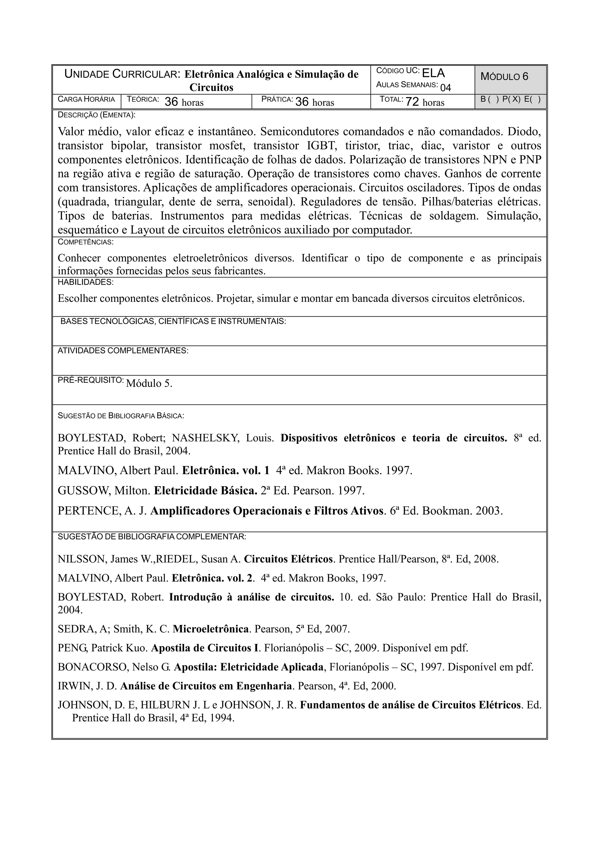 UNIDADE CURRICULAR: Eletrônica Analógica e Simulação de
Circuitos
CÓDIGO UC: ELA
AULAS SEMANAIS: 04
MÓDULO 6
CARGA HORÁRIA TEÓRICA: 36 horas PRÁTICA: 36 horas TOTAL: 72 horas B ( ) P( X) E( )
DESCRIÇÃO (EMENTA):
Valor médio, valor eficaz e instantâneo. Semicondutores comandados e não comandados. Diodo,
transistor bipolar, transistor mosfet, transistor IGBT, tiristor, triac, diac, varistor e outros
componentes eletrônicos. Identificação de folhas de dados. Polarização de transistores NPN e PNP
na região ativa e região de saturação. Operação de transistores como chaves. Ganhos de corrente
com transistores. Aplicações de amplificadores operacionais. Circuitos osciladores. Tipos de ondas
(quadrada, triangular, dente de serra, senoidal). Reguladores de tensão. Pilhas/baterias elétricas.
Tipos de baterias. Instrumentos para medidas elétricas. Técnicas de soldagem. Simulação,
esquemático e Layout de circuitos eletrônicos auxiliado por computador.
COMPETÊNCIAS:
Conhecer componentes eletroeletrônicos diversos. Identificar o tipo de componente e as principais
informações fornecidas pelos seus fabricantes.
HABILIDADES:
Escolher componentes eletrônicos. Projetar, simular e montar em bancada diversos circuitos eletrônicos.
BASES TECNOLÓGICAS, CIENTÍFICAS E INSTRUMENTAIS:
ATIVIDADES COMPLEMENTARES:
PRÉ-REQUISITO: Módulo 5.
SUGESTÃO DE BIBLIOGRAFIA BÁSICA:
BOYLESTAD, Robert; NASHELSKY, Louis. Dispositivos eletrônicos e teoria de circuitos. 8ª ed.
Prentice Hall do Brasil, 2004.
MALVINO, Albert Paul. Eletrônica. vol. 1 4ª ed. Makron Books. 1997.
GUSSOW, Milton. Eletricidade Básica. 2ª Ed. Pearson. 1997.
PERTENCE, A. J. Amplificadores Operacionais e Filtros Ativos. 6ª Ed. Bookman. 2003.
SUGESTÃO DE BIBLIOGRAFIA COMPLEMENTAR:
NILSSON, James W.,RIEDEL, Susan A. Circuitos Elétricos. Prentice Hall/Pearson, 8ª. Ed, 2008.
MALVINO, Albert Paul. Eletrônica. vol. 2. 4ª ed. Makron Books, 1997.
BOYLESTAD, Robert. Introdução à análise de circuitos. 10. ed. São Paulo: Prentice Hall do Brasil,
2004.
SEDRA, A; Smith, K. C. Microeletrônica. Pearson, 5ª Ed, 2007.
PENG, Patrick Kuo. Apostila de Circuitos I. Florianópolis – SC, 2009. Disponível em pdf.
BONACORSO, Nelso G. Apostila: Eletricidade Aplicada, Florianópolis – SC, 1997. Disponível em pdf.
IRWIN, J. D. Análise de Circuitos em Engenharia. Pearson, 4ª. Ed, 2000.
JOHNSON, D. E, HILBURN J. L e JOHNSON, J. R. Fundamentos de análise de Circuitos Elétricos. Ed.
Prentice Hall do Brasil, 4ª Ed, 1994.
 