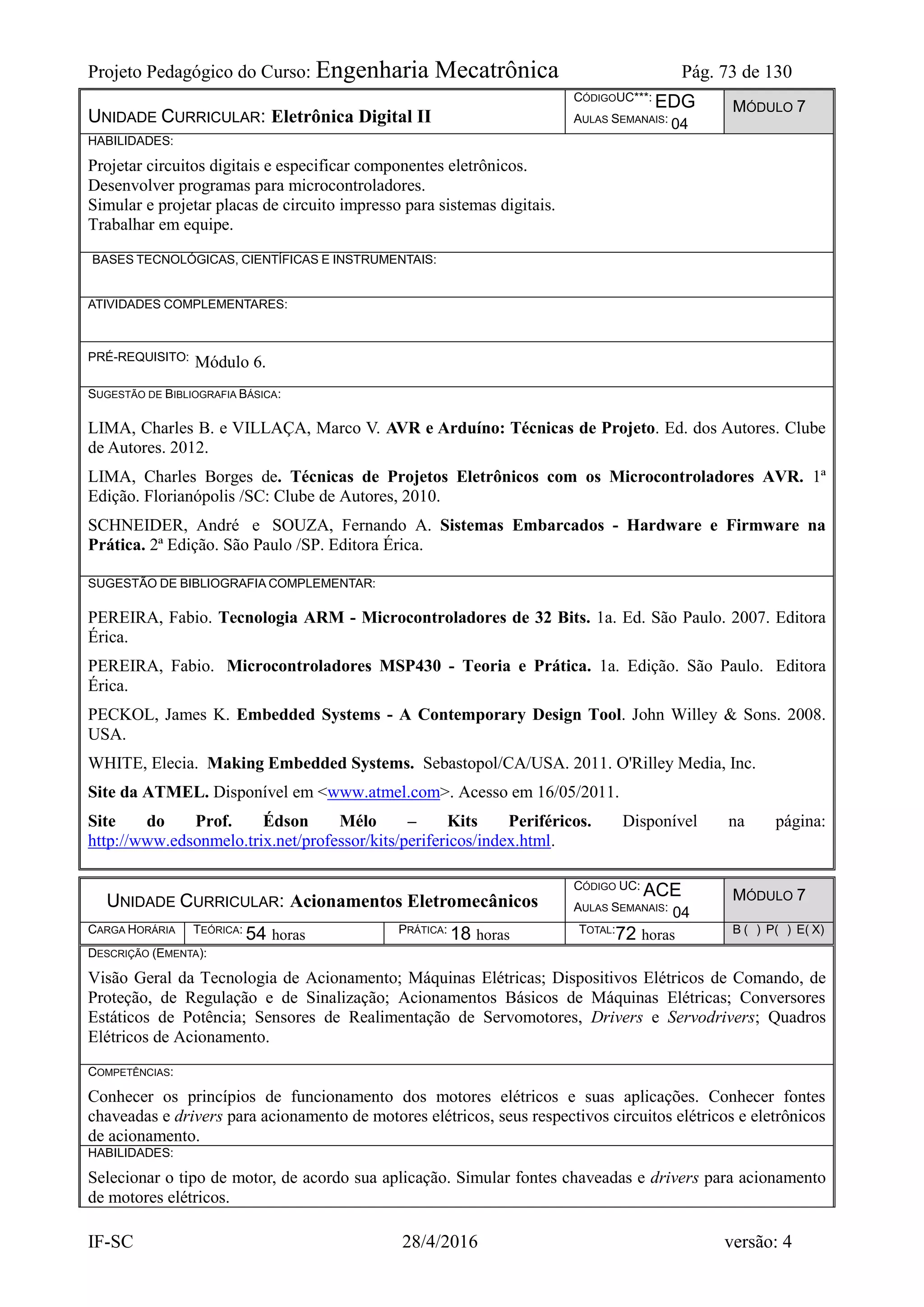 Projeto Pedagógico do Curso: Engenharia Mecatrônica Pág. 73 de 130
IF-SC 28/4/2016 versão: 4
UNIDADE CURRICULAR: Eletrônica Digital II
CÓDIGOUC***: EDG
AULAS SEMANAIS: 04
MÓDULO 7
HABILIDADES:
Projetar circuitos digitais e especificar componentes eletrônicos.
Desenvolver programas para microcontroladores.
Simular e projetar placas de circuito impresso para sistemas digitais.
Trabalhar em equipe.
BASES TECNOLÓGICAS, CIENTÍFICAS E INSTRUMENTAIS:
ATIVIDADES COMPLEMENTARES:
PRÉ-REQUISITO: Módulo 6.
SUGESTÃO DE BIBLIOGRAFIA BÁSICA:
LIMA, Charles B. e VILLAÇA, Marco V. AVR e Arduíno: Técnicas de Projeto. Ed. dos Autores. Clube
de Autores. 2012.
LIMA, Charles Borges de. Técnicas de Projetos Eletrônicos com os Microcontroladores AVR. 1ª
Edição. Florianópolis /SC: Clube de Autores, 2010.
SCHNEIDER, André e SOUZA, Fernando A. Sistemas Embarcados - Hardware e Firmware na
Prática. 2ª Edição. São Paulo /SP. Editora Érica.
SUGESTÃO DE BIBLIOGRAFIA COMPLEMENTAR:
PEREIRA, Fabio. Tecnologia ARM - Microcontroladores de 32 Bits. 1a. Ed. São Paulo. 2007. Editora
Érica.
PEREIRA, Fabio. Microcontroladores MSP430 - Teoria e Prática. 1a. Edição. São Paulo. Editora
Érica.
PECKOL, James K. Embedded Systems - A Contemporary Design Tool. John Willey & Sons. 2008.
USA.
WHITE, Elecia. Making Embedded Systems. Sebastopol/CA/USA. 2011. O'Rilley Media, Inc.
Site da ATMEL. Disponível em <www.atmel.com>. Acesso em 16/05/2011.
Site do Prof. Édson Mélo – Kits Periféricos. Disponível na página:
http://www.edsonmelo.trix.net/professor/kits/perifericos/index.html.
UNIDADE CURRICULAR: Acionamentos Eletromecânicos
CÓDIGO UC: ACE
AULAS SEMANAIS: 04
MÓDULO 7
CARGA HORÁRIA TEÓRICA: 54 horas PRÁTICA: 18 horas TOTAL:72 horas B ( ) P( ) E( X)
DESCRIÇÃO (EMENTA):
Visão Geral da Tecnologia de Acionamento; Máquinas Elétricas; Dispositivos Elétricos de Comando, de
Proteção, de Regulação e de Sinalização; Acionamentos Básicos de Máquinas Elétricas; Conversores
Estáticos de Potência; Sensores de Realimentação de Servomotores, Drivers e Servodrivers; Quadros
Elétricos de Acionamento.
COMPETÊNCIAS:
Conhecer os princípios de funcionamento dos motores elétricos e suas aplicações. Conhecer fontes
chaveadas e drivers para acionamento de motores elétricos, seus respectivos circuitos elétricos e eletrônicos
de acionamento.
HABILIDADES:
Selecionar o tipo de motor, de acordo sua aplicação. Simular fontes chaveadas e drivers para acionamento
de motores elétricos.
 
