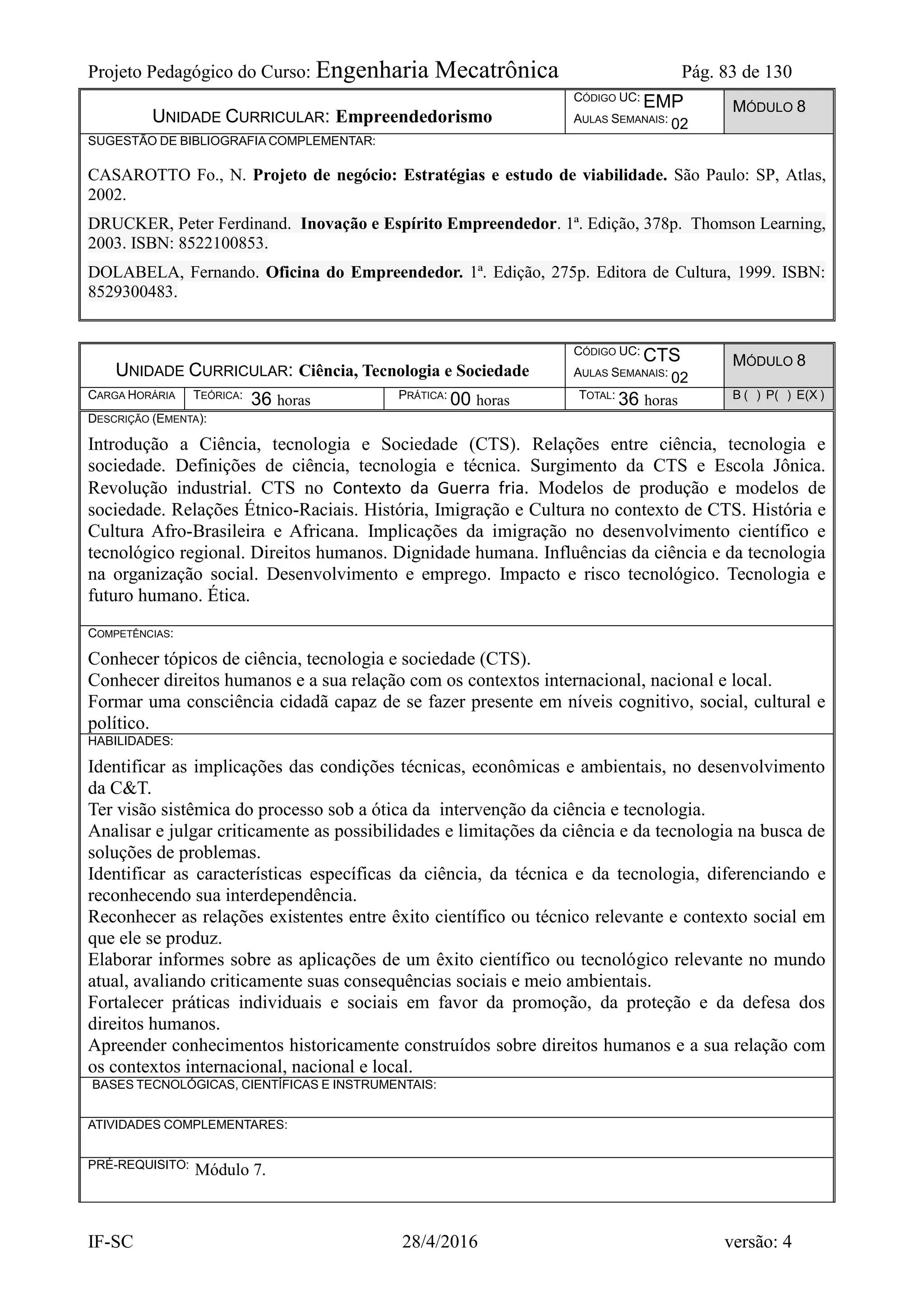 Projeto Pedagógico do Curso: Engenharia Mecatrônica Pág. 83 de 130
IF-SC 28/4/2016 versão: 4
UNIDADE CURRICULAR: Empreendedorismo
CÓDIGO UC: EMP
AULAS SEMANAIS: 02
MÓDULO 8
SUGESTÃO DE BIBLIOGRAFIA COMPLEMENTAR:
CASAROTTO Fo., N. Projeto de negócio: Estratégias e estudo de viabilidade. São Paulo: SP, Atlas,
2002.
DRUCKER, Peter Ferdinand. Inovação e Espírito Empreendedor. 1ª. Edição, 378p. Thomson Learning,
2003. ISBN: 8522100853.
DOLABELA, Fernando. Oficina do Empreendedor. 1ª. Edição, 275p. Editora de Cultura, 1999. ISBN:
8529300483.
UNIDADE CURRICULAR: Ciência, Tecnologia e Sociedade
CÓDIGO UC: CTS
AULAS SEMANAIS: 02
MÓDULO 8
CARGA HORÁRIA TEÓRICA: 36 horas PRÁTICA: 00 horas TOTAL: 36 horas B ( ) P( ) E(X )
DESCRIÇÃO (EMENTA):
Introdução a Ciência, tecnologia e Sociedade (CTS). Relações entre ciência, tecnologia e
sociedade. Definições de ciência, tecnologia e técnica. Surgimento da CTS e Escola Jônica.
Revolução industrial. CTS no Contexto da Guerra fria. Modelos de produção e modelos de
sociedade. Relações Étnico-Raciais. História, Imigração e Cultura no contexto de CTS. História e
Cultura Afro-Brasileira e Africana. Implicações da imigração no desenvolvimento científico e
tecnológico regional. Direitos humanos. Dignidade humana. Influências da ciência e da tecnologia
na organização social. Desenvolvimento e emprego. Impacto e risco tecnológico. Tecnologia e
futuro humano. Ética.
COMPETÊNCIAS:
Conhecer tópicos de ciência, tecnologia e sociedade (CTS).
Conhecer direitos humanos e a sua relação com os contextos internacional, nacional e local.
Formar uma consciência cidadã capaz de se fazer presente em níveis cognitivo, social, cultural e
político.
HABILIDADES:
Identificar as implicações das condições técnicas, econômicas e ambientais, no desenvolvimento
da C&T.
Ter visão sistêmica do processo sob a ótica da intervenção da ciência e tecnologia.
Analisar e julgar criticamente as possibilidades e limitações da ciência e da tecnologia na busca de
soluções de problemas.
Identificar as características específicas da ciência, da técnica e da tecnologia, diferenciando e
reconhecendo sua interdependência.
Reconhecer as relações existentes entre êxito científico ou técnico relevante e contexto social em
que ele se produz.
Elaborar informes sobre as aplicações de um êxito científico ou tecnológico relevante no mundo
atual, avaliando criticamente suas consequências sociais e meio ambientais.
Fortalecer práticas individuais e sociais em favor da promoção, da proteção e da defesa dos
direitos humanos.
Apreender conhecimentos historicamente construídos sobre direitos humanos e a sua relação com
os contextos internacional, nacional e local.
BASES TECNOLÓGICAS, CIENTÍFICAS E INSTRUMENTAIS:
ATIVIDADES COMPLEMENTARES:
PRÉ-REQUISITO: Módulo 7.
 