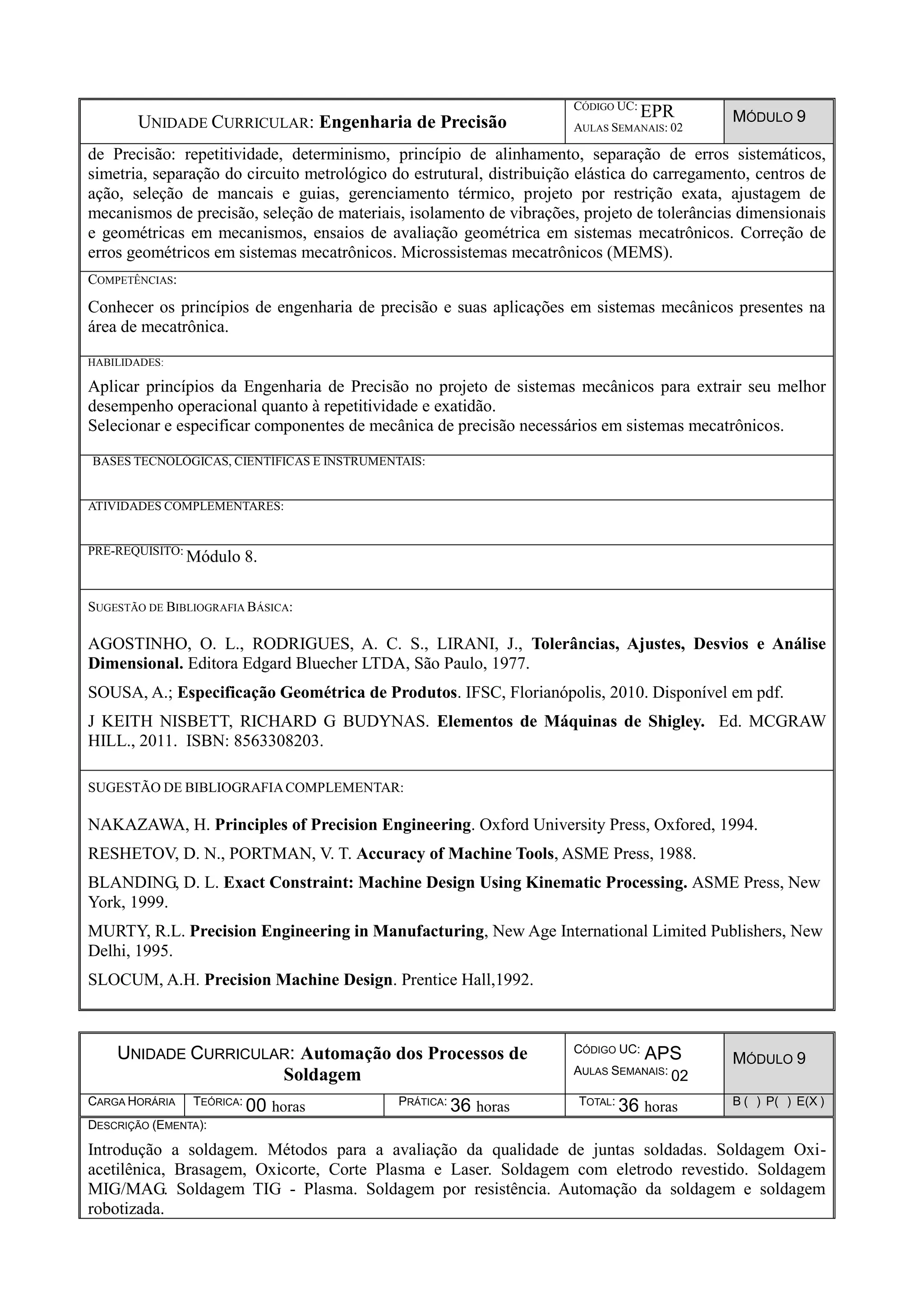 UNIDADE CURRICULAR: Engenharia de Precisão
CÓDIGO UC:
EPR
AULAS SEMANAIS: 02
MÓDULO 9
de Precisão: repetitividade, determinismo, princípio de alinhamento, separação de erros sistemáticos,
simetria, separação do circuito metrológico do estrutural, distribuição elástica do carregamento, centros de
ação, seleção de mancais e guias, gerenciamento térmico, projeto por restrição exata, ajustagem de
mecanismos de precisão, seleção de materiais, isolamento de vibrações, projeto de tolerâncias dimensionais
e geométricas em mecanismos, ensaios de avaliação geométrica em sistemas mecatrônicos. Correção de
erros geométricos em sistemas mecatrônicos. Microssistemas mecatrônicos (MEMS).
COMPETÊNCIAS:
Conhecer os princípios de engenharia de precisão e suas aplicações em sistemas mecânicos presentes na
área de mecatrônica.
HABILIDADES:
Aplicar princípios da Engenharia de Precisão no projeto de sistemas mecânicos para extrair seu melhor
desempenho operacional quanto à repetitividade e exatidão.
Selecionar e especificar componentes de mecânica de precisão necessários em sistemas mecatrônicos.
BASES TECNOLÓGICAS, CIENTÍFICAS E INSTRUMENTAIS:
ATIVIDADES COMPLEMENTARES:
PRÉ-REQUISITO:
Módulo 8.
SUGESTÃO DE BIBLIOGRAFIA BÁSICA:
AGOSTINHO, O. L., RODRIGUES, A. C. S., LIRANI, J., Tolerâncias, Ajustes, Desvios e Análise
Dimensional. Editora Edgard Bluecher LTDA, São Paulo, 1977.
SOUSA, A.; Especificação Geométrica de Produtos. IFSC, Florianópolis, 2010. Disponível em pdf.
J KEITH NISBETT, RICHARD G BUDYNAS. Elementos de Máquinas de Shigley. Ed. MCGRAW
HILL., 2011. ISBN: 8563308203.
SUGESTÃO DE BIBLIOGRAFIACOMPLEMENTAR:
NAKAZAWA, H. Principles of Precision Engineering. Oxford University Press, Oxfored, 1994.
RESHETOV, D. N., PORTMAN, V. T. Accuracy of Machine Tools, ASME Press, 1988.
BLANDING, D. L. Exact Constraint: Machine Design Using Kinematic Processing. ASME Press, New
York, 1999.
MURTY, R.L. Precision Engineering in Manufacturing, New Age International Limited Publishers, New
Delhi, 1995.
SLOCUM, A.H. Precision Machine Design. Prentice Hall,1992.
UNIDADE CURRICULAR: Automação dos Processos de
Soldagem
CÓDIGO UC: APS
AULAS SEMANAIS: 02
MÓDULO 9
CARGA HORÁRIA TEÓRICA: 00 horas PRÁTICA: 36 horas TOTAL: 36 horas B ( ) P( ) E(X )
DESCRIÇÃO (EMENTA):
Introdução a soldagem. Métodos para a avaliação da qualidade de juntas soldadas. Soldagem Oxi-
acetilênica, Brasagem, Oxicorte, Corte Plasma e Laser. Soldagem com eletrodo revestido. Soldagem
MIG/MAG. Soldagem TIG - Plasma. Soldagem por resistência. Automação da soldagem e soldagem
robotizada.
 