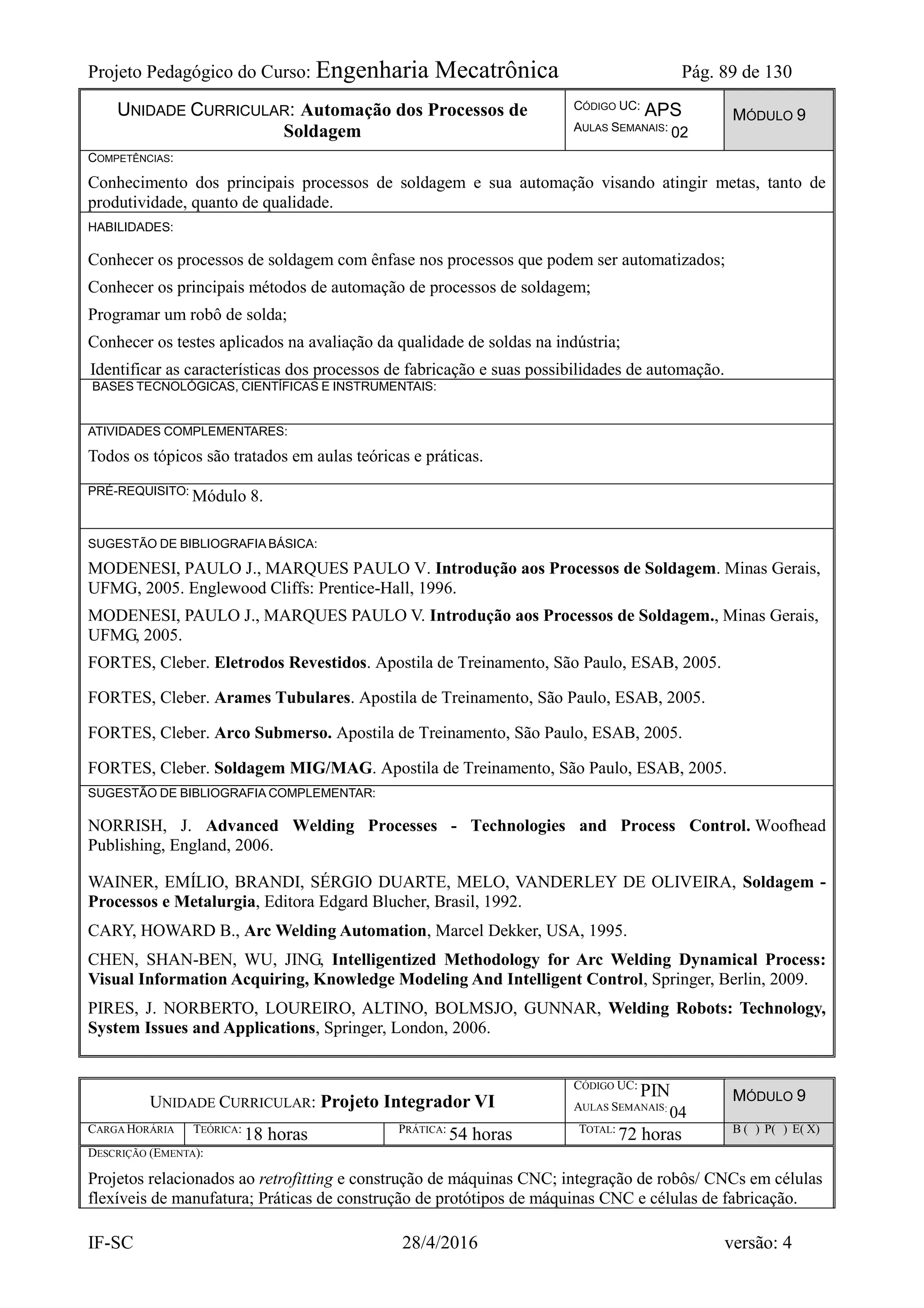 Projeto Pedagógico do Curso: Engenharia Mecatrônica Pág. 89 de 130
IF-SC 28/4/2016 versão: 4
UNIDADE CURRICULAR: Automação dos Processos de
Soldagem
CÓDIGO UC: APS
AULAS SEMANAIS: 02
MÓDULO 9
COMPETÊNCIAS:
Conhecimento dos principais processos de soldagem e sua automação visando atingir metas, tanto de
produtividade, quanto de qualidade.
HABILIDADES:
Conhecer os processos de soldagem com ênfase nos processos que podem ser automatizados;
Conhecer os principais métodos de automação de processos de soldagem;
Programar um robô de solda;
Conhecer os testes aplicados na avaliação da qualidade de soldas na indústria;
Identificar as características dos processos de fabricação e suas possibilidades de automação.
BASES TECNOLÓGICAS, CIENTÍFICAS E INSTRUMENTAIS:
ATIVIDADES COMPLEMENTARES:
Todos os tópicos são tratados em aulas teóricas e práticas.
PRÉ-REQUISITO: Módulo 8.
SUGESTÃO DE BIBLIOGRAFIA BÁSICA:
MODENESI, PAULO J., MARQUES PAULO V. Introdução aos Processos de Soldagem. Minas Gerais,
UFMG, 2005. Englewood Cliffs: Prentice-Hall, 1996.
MODENESI, PAULO J., MARQUES PAULO V. Introdução aos Processos de Soldagem., Minas Gerais,
UFMG, 2005.
FORTES, Cleber. Eletrodos Revestidos. Apostila de Treinamento, São Paulo, ESAB, 2005.
FORTES, Cleber. Arames Tubulares. Apostila de Treinamento, São Paulo, ESAB, 2005.
FORTES, Cleber. Arco Submerso. Apostila de Treinamento, São Paulo, ESAB, 2005.
FORTES, Cleber. Soldagem MIG/MAG. Apostila de Treinamento, São Paulo, ESAB, 2005.
SUGESTÃO DE BIBLIOGRAFIA COMPLEMENTAR:
NORRISH, J. Advanced Welding Processes - Technologies and Process Control. Woofhead
Publishing, England, 2006.
WAINER, EMÍLIO, BRANDI, SÉRGIO DUARTE, MELO, VANDERLEY DE OLIVEIRA, Soldagem -
Processos e Metalurgia, Editora Edgard Blucher, Brasil, 1992.
CARY, HOWARD B., Arc Welding Automation, Marcel Dekker, USA, 1995.
CHEN, SHAN-BEN, WU, JING, Intelligentized Methodology for Arc Welding Dynamical Process:
Visual Information Acquiring, Knowledge Modeling And Intelligent Control, Springer, Berlin, 2009.
PIRES, J. NORBERTO, LOUREIRO, ALTINO, BOLMSJO, GUNNAR, Welding Robots: Technology,
System Issues and Applications, Springer, London, 2006.
UNIDADE CURRICULAR: Projeto Integrador VI
CÓDIGO UC:
PIN
AULAS SEMANAIS:
04
MÓDULO 9
CARGA HORÁRIA TEÓRICA:
18 horas PRÁTICA:
54 horas TOTAL:
72 horas B ( ) P( ) E( X)
DESCRIÇÃO (EMENTA):
Projetos relacionados ao retrofitting e construção de máquinas CNC; integração de robôs/ CNCs em células
flexíveis de manufatura; Práticas de construção de protótipos de máquinas CNC e células de fabricação.
 