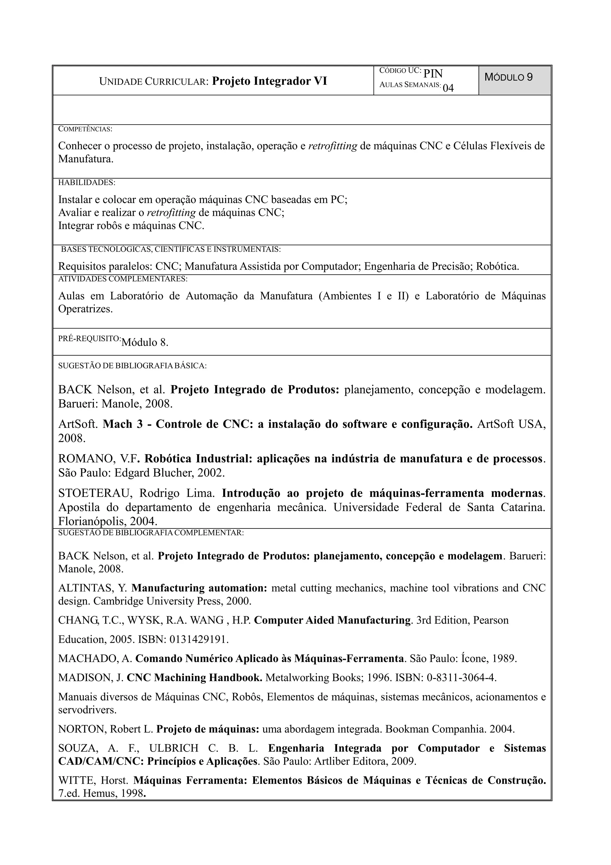 UNIDADE CURRICULAR: Projeto Integrador VI
CÓDIGO UC:
PIN
AULAS SEMANAIS:
04
MÓDULO 9
COMPETÊNCIAS:
Conhecer o processo de projeto, instalação, operação e retrofitting de máquinas CNC e Células Flexíveis de
Manufatura.
HABILIDADES:
Instalar e colocar em operação máquinas CNC baseadas em PC;
Avaliar e realizar o retrofitting de máquinas CNC;
Integrar robôs e máquinas CNC.
BASES TECNOLÓGICAS, CIENTÍFICAS E INSTRUMENTAIS:
Requisitos paralelos: CNC; Manufatura Assistida por Computador; Engenharia de Precisão; Robótica.
ATIVIDADES COMPLEMENTARES:
Aulas em Laboratório de Automação da Manufatura (Ambientes I e II) e Laboratório de Máquinas
Operatrizes.
PRÉ-REQUISITO:
Módulo 8.
SUGESTÃO DE BIBLIOGRAFIABÁSICA:
BACK Nelson, et al. Projeto Integrado de Produtos: planejamento, concepção e modelagem.
Barueri: Manole, 2008.
ArtSoft. Mach 3 - Controle de CNC: a instalação do software e configuração. ArtSoft USA,
2008.
ROMANO, V.F. Robótica Industrial: aplicações na indústria de manufatura e de processos.
São Paulo: Edgard Blucher, 2002.
STOETERAU, Rodrigo Lima. Introdução ao projeto de máquinas-ferramenta modernas.
Apostila do departamento de engenharia mecânica. Universidade Federal de Santa Catarina.
Florianópolis, 2004.
SUGESTÃO DE BIBLIOGRAFIACOMPLEMENTAR:
BACK Nelson, et al. Projeto Integrado de Produtos: planejamento, concepção e modelagem. Barueri:
Manole, 2008.
ALTINTAS, Y. Manufacturing automation: metal cutting mechanics, machine tool vibrations and CNC
design. Cambridge University Press, 2000.
CHANG, T.C., WYSK, R.A. WANG , H.P. Computer Aided Manufacturing. 3rd Edition, Pearson
Education, 2005. ISBN: 0131429191.
MACHADO, A. Comando Numérico Aplicado às Máquinas-Ferramenta. São Paulo: Ícone, 1989.
MADISON, J. CNC Machining Handbook. Metalworking Books; 1996. ISBN: 0-8311-3064-4.
Manuais diversos de Máquinas CNC, Robôs, Elementos de máquinas, sistemas mecânicos, acionamentos e
servodrivers.
NORTON, Robert L. Projeto de máquinas: uma abordagem integrada. Bookman Companhia. 2004.
SOUZA, A. F., ULBRICH C. B. L. Engenharia Integrada por Computador e Sistemas
CAD/CAM/CNC: Princípios e Aplicações. São Paulo: Artliber Editora, 2009.
WITTE, Horst. Máquinas Ferramenta: Elementos Básicos de Máquinas e Técnicas de Construção.
7.ed. Hemus, 1998.
 