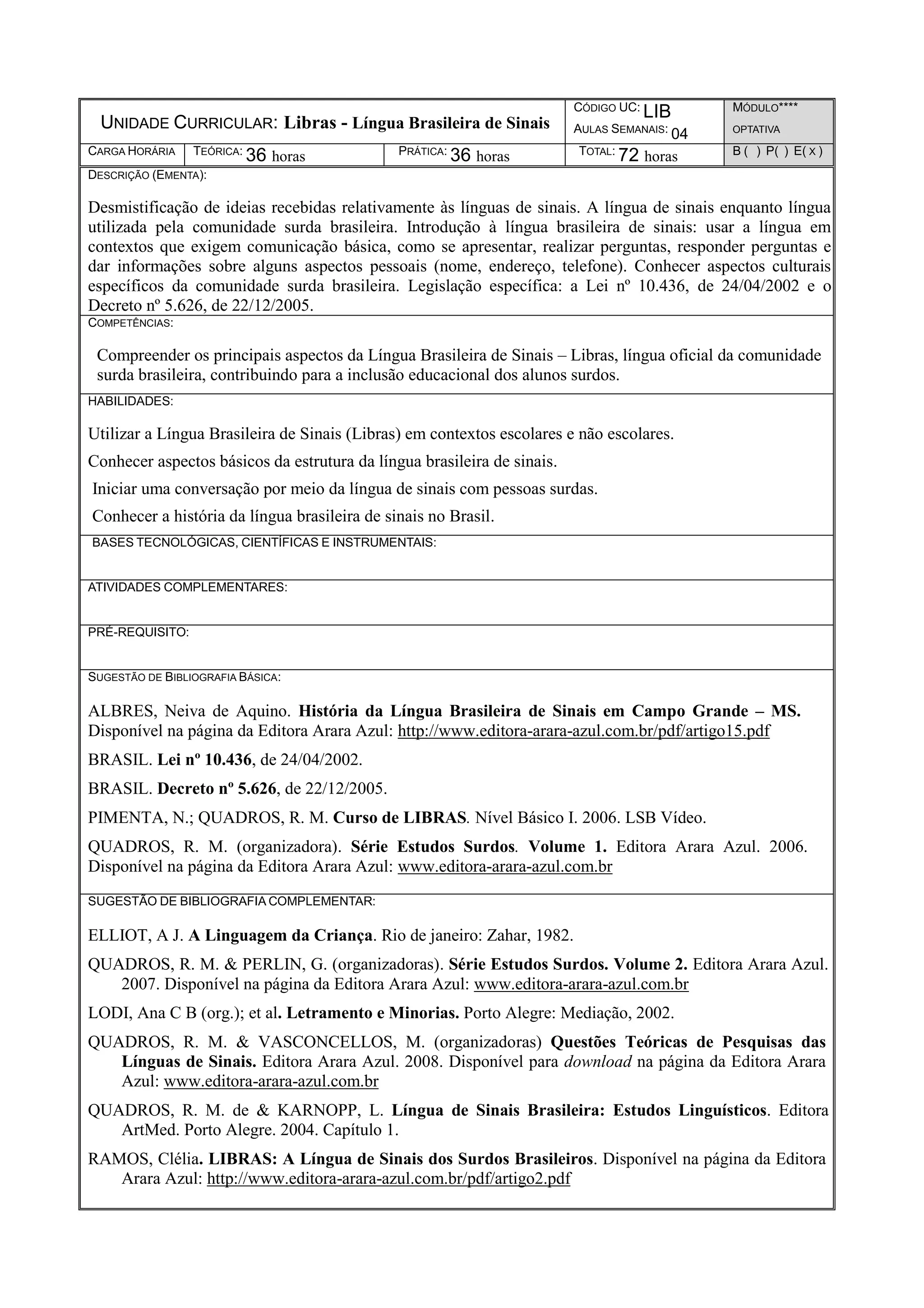 UNIDADE CURRICULAR: Libras - Língua Brasileira de Sinais
CÓDIGO UC: LIB
AULAS SEMANAIS: 04
MÓDULO****
OPTATIVA
CARGA HORÁRIA TEÓRICA: 36 horas PRÁTICA: 36 horas TOTAL: 72 horas B ( ) P( ) E( X )
DESCRIÇÃO (EMENTA):
Desmistificação de ideias recebidas relativamente às línguas de sinais. A língua de sinais enquanto língua
utilizada pela comunidade surda brasileira. Introdução à língua brasileira de sinais: usar a língua em
contextos que exigem comunicação básica, como se apresentar, realizar perguntas, responder perguntas e
dar informações sobre alguns aspectos pessoais (nome, endereço, telefone). Conhecer aspectos culturais
específicos da comunidade surda brasileira. Legislação específica: a Lei nº 10.436, de 24/04/2002 e o
Decreto nº 5.626, de 22/12/2005.
COMPETÊNCIAS:
Compreender os principais aspectos da Língua Brasileira de Sinais – Libras, língua oficial da comunidade
surda brasileira, contribuindo para a inclusão educacional dos alunos surdos.
HABILIDADES:
Utilizar a Língua Brasileira de Sinais (Libras) em contextos escolares e não escolares.
Conhecer aspectos básicos da estrutura da língua brasileira de sinais.
Iniciar uma conversação por meio da língua de sinais com pessoas surdas.
Conhecer a história da língua brasileira de sinais no Brasil.
BASES TECNOLÓGICAS, CIENTÍFICAS E INSTRUMENTAIS:
ATIVIDADES COMPLEMENTARES:
PRÉ-REQUISITO:
SUGESTÃO DE BIBLIOGRAFIA BÁSICA:
ALBRES, Neiva de Aquino. História da Língua Brasileira de Sinais em Campo Grande – MS.
Disponível na página da Editora Arara Azul: http://www.editora-arara-azul.com.br/pdf/artigo15.pdf
BRASIL. Lei nº 10.436, de 24/04/2002.
BRASIL. Decreto nº 5.626, de 22/12/2005.
PIMENTA, N.; QUADROS, R. M. Curso de LIBRAS. Nível Básico I. 2006. LSB Vídeo.
QUADROS, R. M. (organizadora). Série Estudos Surdos. Volume 1. Editora Arara Azul. 2006.
Disponível na página da Editora Arara Azul: www.editora-arara-azul.com.br
SUGESTÃO DE BIBLIOGRAFIA COMPLEMENTAR:
ELLIOT, A J. A Linguagem da Criança. Rio de janeiro: Zahar, 1982.
QUADROS, R. M. & PERLIN, G. (organizadoras). Série Estudos Surdos. Volume 2. Editora Arara Azul.
2007. Disponível na página da Editora Arara Azul: www.editora-arara-azul.com.br
LODI, Ana C B (org.); et al. Letramento e Minorias. Porto Alegre: Mediação, 2002.
QUADROS, R. M. & VASCONCELLOS, M. (organizadoras) Questões Teóricas de Pesquisas das
Línguas de Sinais. Editora Arara Azul. 2008. Disponível para download na página da Editora Arara
Azul: www.editora-arara-azul.com.br
QUADROS, R. M. de & KARNOPP, L. Língua de Sinais Brasileira: Estudos Linguísticos. Editora
ArtMed. Porto Alegre. 2004. Capítulo 1.
RAMOS, Clélia. LIBRAS: A Língua de Sinais dos Surdos Brasileiros. Disponível na página da Editora
Arara Azul: http://www.editora-arara-azul.com.br/pdf/artigo2.pdf
 