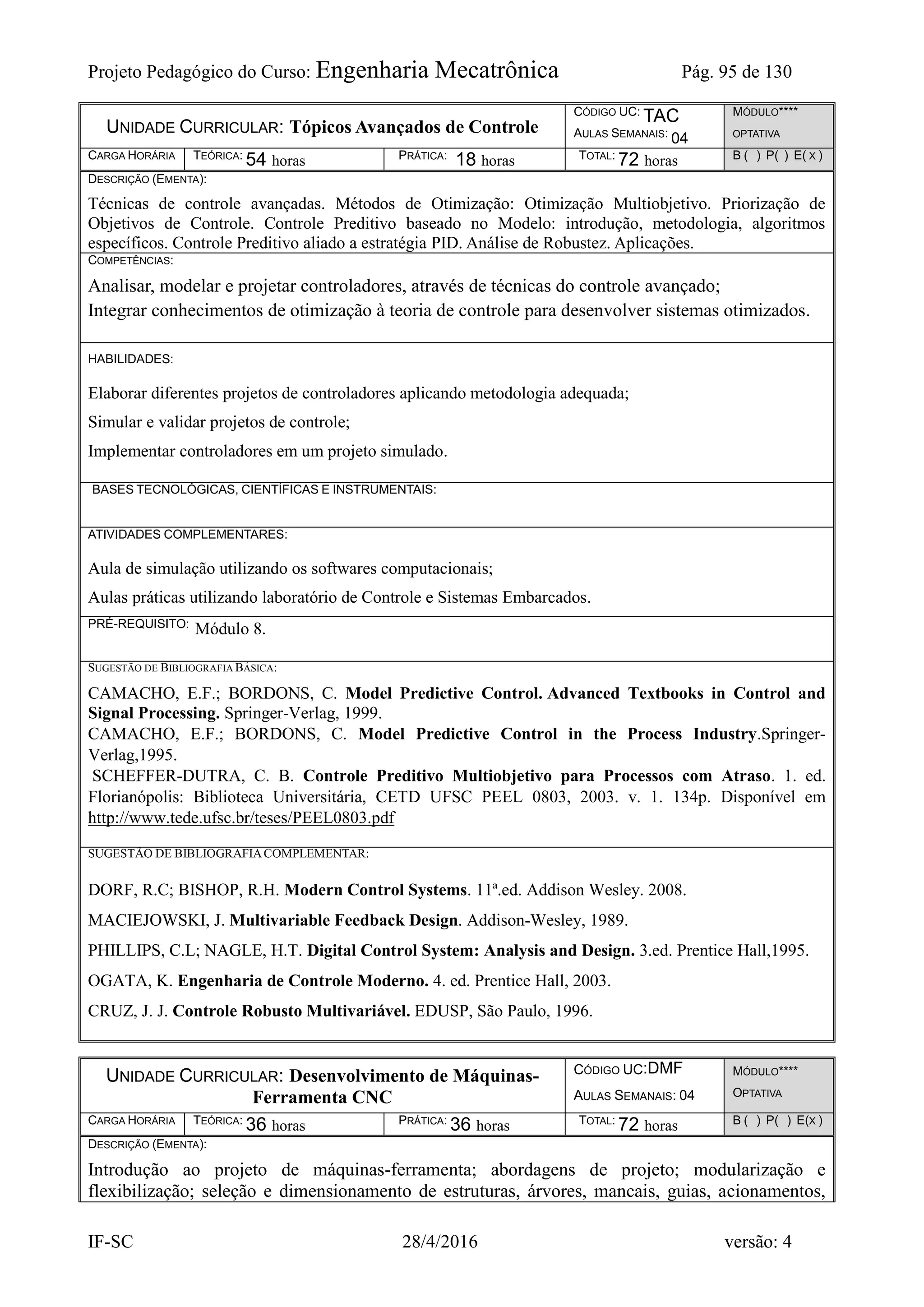 Projeto Pedagógico do Curso: Engenharia Mecatrônica Pág. 95 de 130
IF-SC 28/4/2016 versão: 4
UNIDADE CURRICULAR: Tópicos Avançados de Controle
CÓDIGO UC: TAC
AULAS SEMANAIS: 04
MÓDULO****
OPTATIVA
CARGA HORÁRIA TEÓRICA: 54 horas PRÁTICA: 18 horas TOTAL: 72 horas B ( ) P( ) E( X )
DESCRIÇÃO (EMENTA):
Técnicas de controle avançadas. Métodos de Otimização: Otimização Multiobjetivo. Priorização de
Objetivos de Controle. Controle Preditivo baseado no Modelo: introdução, metodologia, algoritmos
específicos. Controle Preditivo aliado a estratégia PID. Análise de Robustez. Aplicações.
COMPETÊNCIAS:
Analisar, modelar e projetar controladores, através de técnicas do controle avançado;
Integrar conhecimentos de otimização à teoria de controle para desenvolver sistemas otimizados.
HABILIDADES:
Elaborar diferentes projetos de controladores aplicando metodologia adequada;
Simular e validar projetos de controle;
Implementar controladores em um projeto simulado.
BASES TECNOLÓGICAS, CIENTÍFICAS E INSTRUMENTAIS:
ATIVIDADES COMPLEMENTARES:
Aula de simulação utilizando os softwares computacionais;
Aulas práticas utilizando laboratório de Controle e Sistemas Embarcados.
PRÉ-REQUISITO: Módulo 8.
SUGESTÃO DE BIBLIOGRAFIA BÁSICA:
CAMACHO, E.F.; BORDONS, C. Model Predictive Control. Advanced Textbooks in Control and
Signal Processing. Springer-Verlag, 1999.
CAMACHO, E.F.; BORDONS, C. Model Predictive Control in the Process Industry.Springer-
Verlag,1995.
SCHEFFER-DUTRA, C. B. Controle Preditivo Multiobjetivo para Processos com Atraso. 1. ed.
Florianópolis: Biblioteca Universitária, CETD UFSC PEEL 0803, 2003. v. 1. 134p. Disponível em
http://www.tede.ufsc.br/teses/PEEL0803.pdf
SUGESTÃO DE BIBLIOGRAFIACOMPLEMENTAR:
DORF, R.C; BISHOP, R.H. Modern Control Systems. 11ª.ed. Addison Wesley. 2008.
MACIEJOWSKI, J. Multivariable Feedback Design. Addison-Wesley, 1989.
PHILLIPS, C.L; NAGLE, H.T. Digital Control System: Analysis and Design. 3.ed. Prentice Hall,1995.
OGATA, K. Engenharia de Controle Moderno. 4. ed. Prentice Hall, 2003.
CRUZ, J. J. Controle Robusto Multivariável. EDUSP, São Paulo, 1996.
UNIDADE CURRICULAR: Desenvolvimento de Máquinas-
Ferramenta CNC
CÓDIGO UC:DMF
AULAS SEMANAIS: 04
MÓDULO****
OPTATIVA
CARGA HORÁRIA TEÓRICA: 36 horas PRÁTICA: 36 horas TOTAL: 72 horas B ( ) P( ) E(X )
DESCRIÇÃO (EMENTA):
Introdução ao projeto de máquinas-ferramenta; abordagens de projeto; modularização e
flexibilização; seleção e dimensionamento de estruturas, árvores, mancais, guias, acionamentos,
 