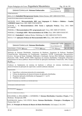 Projeto Pedagógico do Curso: Engenharia Mecatrônica Pág. 101 de 130
IF-SC 28/4/2016 versão: 4
UNIDADE CURRICULAR: Sistemas Embarcados
CÓDIGO UC: STB
AULAS SEMANAIS: 04
MÓDULO****
OPTATIVA
9788536501055.
BALL, R. S. Embedded Microprocessor System. Editora Newnes. 2007. ISBN 0210179523.
SUGESTÃO DE BIBLIOGRAFIA COMPLEMENTAR:
NICOLOSI, D.E.C. Microcontrolador 8051 com Linguagem C: Prático e Didático - Família
AT89S8252 Atmel. Érica. 2005. ISBN 9788536500799.
SCHUNK, L. M. Microcontroladores AVR: Teoria e Aplicações Práticas. Érica. 2010. ISBN
8571948305.
PEREIRA, F. Microcontroladores PIC: programação em C. Érica. 2003. ISBN 8571949352.
PEREIRA, F. Tecnologia ARM - Microcontroladores de 32 Bits. Érica. 2009. ISBN 8536501707.
PONT, M. J. Embedded C. Addison-Wesley. Publishing, Co. 2003. ISBN 0210179523X.
SILVA J. V. P. Aplicações Práticas do Microcontrolador 8051. Érica. 2003. ISBN 8571949395.
UNIDADE CURRICULAR: Sistemas Distribuídos
CÓDIGO UC***:STD
AULAS SEMANAIS: 04
MÓDULO****
OPTATIVA
CARGA HORÁRIA TEÓRICA: 36 horas PRÁTICA: 36 horas TOTAL: 72 horas B ( ) P( ) E(X )
DESCRIÇÃO (EMENTA):
Definição de Sistemas Distribuídos. Arquitetura de Hardware. Arquitetura de Software. Paradigma
Cliente/Servidor. Infraestrutura de Comunicação: Arquitetura TCP/IP. Comunicação Inter-processos.
Socketes. Serviços de Nome: Entidades. Publicação e localização. Serviços Web: Definição. Arquiteturas.
Protocolos: XML. WSDL. SOAP. UDDI. Segurança em sistemas distribuídos: Criptografia. Protocolos.
Infraestrutura de chaves públicas. Desenvolvimento de aplicações distribuídas: Frameworks. APIs. Estudos
de caso.
COMPETÊNCIAS:
Conhecer os fundamentos de sistemas de hardware e software de sistemas distribuídos para
desenvolvimento de aplicações de supervisão e controle ambiente industrial.
HABILIDADES:
 Especificar e selecionar protocolos de comunicação;
 Utilizar de plataformas de desenvolvimento de aplicações distribuídas;
 Programar aplicações distribuídas em linguagem C++ ou C#;
 Trabalhar em equipe.
BASES TECNOLÓGICAS, CIENTÍFICAS E INSTRUMENTAIS:
ATIVIDADES COMPLEMENTARES:
PRÉ-REQUISITO:
Módulo 8.
SUGESTÃO DE BIBLIOGRAFIA BÁSICA:
COULOURIS, G.; DOLLIMORE, J.; KINDBERG, T. Sistemas Distribuídos: Conceitos e Projeto, 4ª Ed.,
Bookman. Reimpressão 2008.
TANENBAUM, Andrew; VAN STEEN, Marten. Sistemas Distribuídos - Princípios e Paradigmas. Ed.
Prentice Hall. 2011.
OZSU, M. Princípios de Sistemas de Bancos de Dados Distribuídos. Ed.Campus.2. Ed. 2010.
 