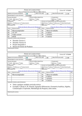 NOME DO LABORATÓRIO
SALAS TEMÁTICAS DA METAL-MECÂNICA
CÓDIGO EF*: STDAMM
NÚMERO DE ALUNOS ATENDIDOS: 20 ÁREA TOTAL (M2): 50 ÁREA POR ALUNO (M2): 2.50
DEPARTAMENTO A QUE PERTENCE: DAMM
ACESSO INTERNET:
WIFI CABO NÃO
PROJETOR MULTIMÍDIA FIXO:
SIM NÃO
CLIMATIZADO:
SIM NÃO
ILUMINAÇÃO:
BOA REGULAR INSUFICIENTE
ESTADO DE CONSERVAÇÃO DAS INSTALAÇÕES (EC):
ÓTIMO BOM REGULAR EM CONSTRUÇÃO
EQUIPAMENTOS:
ÓTIMO (4), BOM (3), REGULAR (2), PÉSSIMO (1)
MOBILIÁRIO:
ÓTIMO (4), BOM (3), REGULAR (2), PÉSSIMO (1)
QTDE. ESPECIFICAÇÃO EC QTDE. ESPECIFICAÇÃO EC
05 Microcomputador 2 01 Mesa de trabalho 3
05 TV 29” 2 01 Cadeira 3
05 Vídeo cassete 2 01 Armário 3
01 DVD 2 20 Carteira 3
UNIDADES CURRICULARES ATENDIDAS:
 Desenho Técnico I
 Desenho Técnico II
 Projeto Integrador I
 Desenvolvimento de Produtos
OBSERVAÇÕES GERAIS:
NOME DO LABORATÓRIO
SALAS TEMÁTICAS DA METAL-MECÂNICA
CÓDIGO EF*: STDAMM
NÚMERO DE ALUNOS ATENDIDOS: 40 ÁREA TOTAL (M2): 80 ÁREA POR ALUNO (M2): 2.00
DEPARTAMENTO A QUE PERTENCE: DAMM
ACESSO INTERNET:
WIFI CABO NÃO
PROJETOR MULTIMÍDIA FIXO:
SIM NÃO
CLIMATIZADO:
SIM NÃO
ILUMINAÇÃO:
BOA REGULAR INSUFICIENTE
ESTADO DE CONSERVAÇÃO DAS INSTALAÇÕES (EC):
ÓTIMO BOM REGULAR EM CONSTRUÇÃO
EQUIPAMENTOS:
ÓTIMO (4), BOM (3), REGULAR (2), PÉSSIMO (1)
MOBILIÁRIO:
ÓTIMO (4), BOM (3), REGULAR (2), PÉSSIMO (1)
QTDE. ESPECIFICAÇÃO EC QTDE. ESPECIFICAÇÃO EC
01 Microcomputador 2 01 Mesa de trabalho 3
2 01 Cadeira 3
2 01 Armário 3
2 40 Carteira 3
UNIDADES CURRICULARES ATENDIDAS:
 Toda e qualquer unidade curricular teórica
 Exemplo: Cálculo A, B, Vetorial, Equações Diferenciais, Geometria Analítica, Algebra,
Comunicação e Expressão, Metodologia de Pesquisa, entre outras.
OBSERVAÇÕES GERAIS:
 