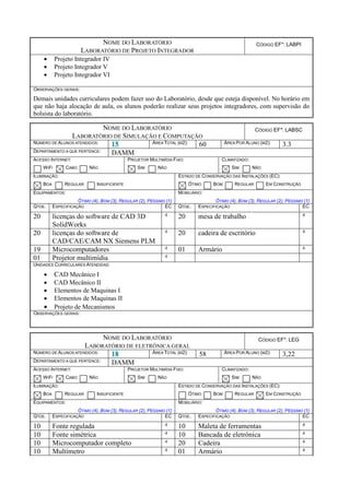 NOME DO LABORATÓRIO
LABORATÓRIO DE PROJETO INTEGRADOR
CÓDIGO EF*: LABPI
 Projeto Integrador IV
 Projeto Integrador V
 Projeto Integrador VI
OBSERVAÇÕES GERAIS:
Demais unidades curriculares podem fazer uso do Laboratório, desde que esteja disponível. No horário em
que não haja alocação de aula, os alunos poderão realizar seus projetos integradores, com supervisão do
bolsista do laboratório.
NOME DO LABORATÓRIO
LABORATÓRIO DE SIMULAÇÃO E COMPUTAÇÃO
CÓDIGO EF*: LABSC
NÚMERO DE ALUNOS ATENDIDOS: 15 ÁREA TOTAL (M2): 60 ÁREA POR ALUNO (M2): 3.3
DEPARTAMENTO A QUE PERTENCE: DAMM
ACESSO INTERNET:
WIFI CABO NÃO
PROJETOR MULTIMÍDIA FIXO:
SIM NÃO
CLIMATIZADO:
SIM NÃO
ILUMINAÇÃO:
BOA REGULAR INSUFICIENTE
ESTADO DE CONSERVAÇÃO DAS INSTALAÇÕES (EC):
ÓTIMO BOM REGULAR EM CONSTRUÇÃO
EQUIPAMENTOS:
ÓTIMO (4), BOM (3), REGULAR (2), PÉSSIMO (1)
MOBILIÁRIO:
ÓTIMO (4), BOM (3), REGULAR (2), PÉSSIMO (1)
QTDE. ESPECIFICAÇÃO EC QTDE. ESPECIFICAÇÃO EC
20 licenças do software de CAD 3D
SolidWorks
4 20 mesa de trabalho 4
20 licenças do software de
CAD/CAE/CAM NX Siemens PLM
4 20 cadeira de escritório 4
19 Microcomputadores 4 01 Armário 4
01 Projetor multimídia 4
UNIDADES CURRICULARES ATENDIDAS:
 CAD Mecânico I
 CAD Mecânico II
 Elementos de Maquinas I
 Elementos de Maquinas II
 Projeto de Mecanismos
OBSERVAÇÕES GERAIS:
NOME DO LABORATÓRIO
LABORATÓRIO DE ELETRÔNICA GERAL
CÓDIGO EF*: LEG
NÚMERO DE ALUNOS ATENDIDOS: 18 ÁREA TOTAL (M2): 58 ÁREA POR ALUNO (M2): 3,22
DEPARTAMENTO A QUE PERTENCE: DAMM
ACESSO INTERNET:
WIFI CABO NÃO
PROJETOR MULTIMÍDIA FIXO:
SIM NÃO
CLIMATIZADO:
SIM NÃO
ILUMINAÇÃO:
BOA REGULAR INSUFICIENTE
ESTADO DE CONSERVAÇÃO DAS INSTALAÇÕES (EC):
ÓTIMO BOM REGULAR EM CONSTRUÇÃO
EQUIPAMENTOS:
ÓTIMO (4), BOM (3), REGULAR (2), PÉSSIMO (1)
MOBILIÁRIO:
ÓTIMO (4), BOM (3), REGULAR (2), PÉSSIMO (1)
QTDE. ESPECIFICAÇÃO EC QTDE. ESPECIFICAÇÃO EC
10 Fonte regulada 4 10 Maleta de ferramentas 4
10 Fonte simétrica 4 10 Bancada de eletrônica 4
10 Microcomputador completo 4 20 Cadeira 4
10 Multímetro 4 01 Armário 4
 