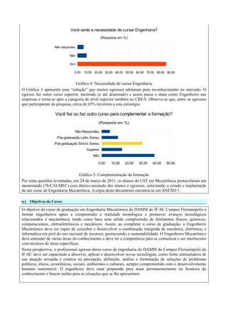 Sim
Não
Não respondeu
0,00 10,00 20,00 30,00 40,00 50,00 60,00 70,00 80,00 90,00
Você sente a necessidade de cursar Engenharia?
(Resposta em %)
Gráfico 4: Necessidade de cursar Engenharia
O Gráfico 5 apresenta uma “solução” que muitos egressos adotaram para reconhecimento no mercado. O
egresso faz outro curso superior, mestrado (e até doutorado) e assim passa a atuar como Engenheiro nas
empresas e torna-se apto a categoria de nível superior também no CREA. Observa-se que, entre os egressos
que participaram da pesquisa, cerca de 65% recorrem a esta estratégia.
Não
Superior
Pós-graduação Stricto Sensu
Pós-graduação Latto Sensu
Não Respondeu
0,00 10,00 20,00 30,00 40,00 50,00
Você fez ou faz outro curso para complementar a formação?
(Resposta em %)
Gráfico 5: Complementação da formação
Por estas questões levantadas, em 24 de março de 2011, os alunos do CST em Mecatrônica protocolaram um
memorando (76/CALMEC) com abaixo-assinado dos alunos e egressos, solicitando o estudo e implantação
de um curso de Engenharia Mecatrônica. A cópia deste documento encontra-se em ANEXO 1.
(c) Objetivos do Curso:
O objetivo do curso de graduação em Engenharia Mecatrônica do DAMM do IF-SC Campus Florianópolis é
formar engenheiros aptos a compreender a realidade tecnológica e promover avanços tecnológicos
relacionados à mecatrônica, tendo como base uma sólida compreensão de fenômenos físicos, químicos,
computacionais, eletroeletrônicos e mecânicos. Assim, ao completar o curso de graduação, o Engenheiro
Mecatrônico deve ser capaz de conceber e desenvolver a combinação integrada de mecânica, eletrônica, e
informática em prol do uso racional de recursos, promovendo a sustentabilidade. O Engenheiro Mecatrônico
deve entender de várias áreas do conhecimento e deve ter a competência para se comunicar e ser interlocutor
com técnicos de áreas específicas.
Nesta perspectiva, o profissional egresso desse curso de engenharia do DAMM do Campus Florianópolis do
IF-SC deve ser capacitado a absorver, aplicar e desenvolver novas tecnologias, como fonte estimuladora de
sua atuação arrojada e criativa na percepção, definição, análise e formulação de soluções de problemas
políticos, éticos, econômicos, sociais, ambientais e culturais, sempre comprometido com o desenvolvimento
humano sustentável. O engenheiro deve estar preparado para atuar permanentemente na fronteira do
conhecimento e buscar saídas para as situações que se lhe apresentam.
 