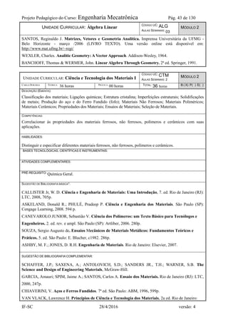 Projeto Pedagógico do Curso: Engenharia Mecatrônica Pág. 43 de 130
IF-SC 28/4/2016 versão: 4
UNIDADE CURRICULAR: Álgebra Linear
CÓDIGO UC: ALG
AULAS SEMANAIS: 03
MÓDULO 2
SANTOS, Reginaldo J. Matrizes, Vetores e Geometria Analítica. Imprensa Universitária da UFMG -
Belo Horizonte - março /2006 (LIVRO TEXTO). Uma versão online está disponível em:
http://www.mat.ufmg.br/~regi/
WEXLER, Charles. Analitic Geometry: A Vector Approach. Addison-Wesley, 1964.
BANCHOFF, Thomas & WERMER, John. Linear Algebra Through Geometry. 2ª ed. Springer, 1991.
UNIDADE CURRICULAR: Ciência e Tecnologia dos Materiais I
CÓDIGO UC: CTM
AULAS SEMANAIS: 2
MÓDULO 2
CARGA HORÁRIA TEÓRICA:
36 horas PRÁTICA:
00 horas TOTAL: 36 horas B ( X) P( ) E( )
DESCRIÇÃO (EMENTA):
Classificação dos materiais; Ligações químicas; Estrutura cristalina; Imperfeições estruturais; Solidificações
de metais; Produção do aço e do Ferro Fundido (fofo); Materiais Não Ferrosos; Materiais Poliméricos;
Materiais Cerâmicos; Propriedades dos Materiais; Ensaios de Materiais; Seleção de Materiais.
COMPETÊNCIAS:
Correlacionar às propriedades dos materiais ferrosos, não ferrosos, polímeros e cerâmicos com suas
aplicações.
HABILIDADES:
Distinguir e especificar diferentes materiais ferrosos, não ferrosos, polímeros e cerâmicos.
BASES TECNOLÓGICAS, CIENTÍFICAS E INSTRUMENTAIS:
ATIVIDADES COMPLEMENTARES:
PRÉ-REQUISITO: Química Geral.
SUGESTÃO DE BIBLIOGRAFIA BÁSICA*:
CALLISTER Jr, W. D. Ciência e Engenharia de Materiais: Uma Introdução, 7. ed. Rio de Janeiro (RJ):
LTC, 2008, 705p.
ASKELAND, Donald R.; PHULÉ, Pradeep P. Ciência e Engenharia dos Materiais. São Paulo (SP):
Cengage Learning, 2008. 594 p.
CANEVAROLO JUNIOR, Sebastião V. Ciência dos Polímeros: um Texto Básico para Tecnólogos e
Engenheiros. 2. ed. rev. e ampl. São Paulo (SP): Artliber, 2006. 280p.
SOUZA, Sergio Augusto de. Ensaios Mecânicos de Materiais Metálicos: Fundamentos Teóricos e
Práticos. 5. ed. São Paulo: E. Blucher, c1982. 286p.
ASHBY, M. F.; JONES, D. R.H. Engenharia de Materiais. Rio de Janeiro: Elsevier, 2007.
SUGESTÃO DE BIBLIOGRAFIA COMPLEMENTAR:
SCHAFFER, J.P.; SAXENA, A.; ANTOLOVICH, S.D.; SANDERS JR., T.H.; WARNER, S.B. The
Science and Design of Engineering Materials, McGraw-Hill.
GARCIA, Amauri; SPIM, Jaime A.; SANTOS, Carlos A. Ensaio dos Materiais. Rio de Janeiro (RJ): LTC,
2000, 247p.
CHIAVERINI, V. Aços e Ferros Fundidos. 7ª ed. São Paulo: ABM, 1996, 599p.
VAN VLACK, Lawrence H. Princípios de Ciência e Tecnologia dos Materiais. 2a ed. Rio de Janeiro:
 