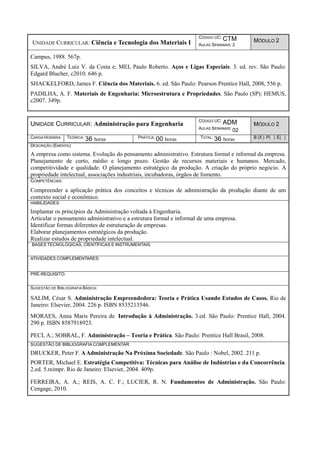 UNIDADE CURRICULAR: Ciência e Tecnologia dos Materiais I
CÓDIGO UC: CTM
AULAS SEMANAIS: 2
MÓDULO 2
Campus, 1988. 567p.
SILVA, André Luiz V. da Costa e; MEI, Paulo Roberto. Aços e Ligas Especiais. 3. ed. rev. São Paulo:
Edgard Blucher, c2010. 646 p.
SHACKELFORD, James F. Ciência dos Materiais. 6. ed. São Paulo: Pearson Prentice Hall, 2008, 556 p.
PADILHA, A. F. Materiais de Engenharia: Microestrutura e Propriedades. São Paulo (SP): HEMUS,
c2007. 349p.
UNIDADE CURRICULAR: Administração para Engenharia
CÓDIGO UC: ADM
AULAS SEMANAIS: 02
MÓDULO 2
CARGA HORÁRIA TEÓRICA: 36 horas PRÁTICA: 00 horas TOTAL: 36 horas B (X ) P( ) E( )
DESCRIÇÃO (EMENTA):
A empresa como sistema. Evolução do pensamento administrativo. Estrutura formal e informal da empresa.
Planejamento de curto, médio e longo prazo. Gestão de recursos materiais e humanos. Mercado,
competitividade e qualidade. O planejamento estratégico da produção. A criação do próprio negócio. A
propriedade intelectual, associações industriais, incubadoras, órgãos de fomento.
COMPETÊNCIAS:
Compreender a aplicação prática dos conceitos e técnicas de administração da produção diante de um
contexto social e econômico.
HABILIDADES:
Implantar os princípios da Administração voltada à Engenharia.
Articular o pensamento administrativo e a estrutura formal e informal de uma empresa.
Identificar formas diferentes de estruturação de empresas.
Elaborar planejamentos estratégicos da produção.
Realizar estudos de propriedade intelectual.
BASES TECNOLÓGICAS, CIENTÍFICAS E INSTRUMENTAIS:
ATIVIDADES COMPLEMENTARES:
PRÉ-REQUISITO:
SUGESTÃO DE BIBLIOGRAFIA BÁSICA:
SALIM, César S. Administração Empreendedora: Teoria e Prática Usando Estudos de Casos. Rio de
Janeiro: Elsevier, 2004. 226 p. ISBN 8535213546.
MORAES, Anna Maris Pereira de. Introdução à Administração. 3.ed. São Paulo: Prentice Hall, 2004.
290 p. ISBN 8587918923.
PECI, A.; SOBRAL, F. Administração – Teoria e Prática. São Paulo: Prentice Hall Brasil, 2008.
SUGESTÃO DE BIBLIOGRAFIA COMPLEMENTAR:
DRUCKER, Peter F. AAdministração Na Próxima Sociedade. São Paulo : Nobel, 2002. 211 p.
PORTER, Michael E. Estratégia Competitiva: Técnicas para Análise de Indústrias e da Concorrência.
2.ed. 5.reimpr. Rio de Janeiro: Elsevier, 2004. 409p.
FERREIRA, A. A.; REIS, A. C. F.; LUCIER, R. N. Fundamentos de Administração. São Paulo:
Cengage, 2010.
 