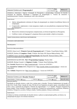 UNIDADE CURRICULAR: Programação I
CÓDIGO UC: PRG
AULAS SEMANAIS: 03
MÓDULO 2
aritméticos, relacionais e lógicos. Concepção de fluxograma e pseudocódigo. Estruturas de decisão e
estruturas de repetição. Introdução à linguagem de programação C. Vetores de caracteres e
multidimensionais. Funções: chamada por valor e por referência.
COMPETÊNCIAS:
 Aplicar adequadamente estruturas de lógica de programação na solução de problemas básicos de
computação;
 Compreender, implementar e testar programas simples em uma plataforma computacional básica,
em linguagem C.
HABILIDADES:
 Desenvolver estruturas de programas computacionais, na forma de algoritmo ou fluxograma;
 Codificar e testar, em linguagem C, programas básicos para atender a objetivos de projeto.
BASES TECNOLÓGICAS, CIENTÍFICAS E INSTRUMENTAIS:
ATIVIDADES COMPLEMENTARES:
PRÉ-REQUISITO:
SUGESTÃO DE BIBLIOGRAFIA BÁSICA:
SENNE, Edson Luiz F. Primeiro Curso de Programação em C. 3ª Edição. Visual Books Editora. 2009.
SCHILDT, Herbert. C Completo e Total. 3ª Edição. São Paulo /SP: Pearson Makron Books, 1997.
CARBONI, Irenice de Fátima. Lógica de Programação. São Paulo/SP. Thomson Editora, 2003.
SUGESTÃO DE BIBLIOGRAFIA COMPLEMENTAR:
KERNINGHAN & RITCHIE. The C Programming Language. Prentice Hall.
BADGER, Michael. Scratch 1.4: Beginner's Guide. 1ª Edição. Packt Publishing, 2009.
Site: Scratch. Disponível em <http://scratch.mit.edu/>. Acesso em 16/05/2011.
Site: Scratch for Arduíno (S4A). Disponível em <http://seaside.citilab.eu/scratch/arduino>. Acesso em
16/05/2011.
Site: Arduíno. Disponível em <http://www.arduino.cc/>. Acesso em 16/05/2011.
UNIDADE CURRICULAR: Desenho Técnico I
CÓDIGO UC: DST
AULAS SEMANAIS: 02
MÓDULO 2
CARGA HORÁRIA TEÓRICA: 18 horas PRÁTICA: 18 horas TOTAL: 36 horas B ( X ) P( ) E( )
DESCRIÇÃO (EMENTA):
Introdução ao desenho técnico a mão livre, normas para o desenho. Técnicas fundamentais de traçado a
mão livre. Escala. Retas: traçado de retas, Divisão de um Segmento em partes iguais, concordância entre
retas e arcos, construção de polígonos. Sistemas de representação: 1º e 3º diedros. Projeção ortogonal de
peças simples. Vistas omitidas. Cotagem e proporções. Perspectivas axonométricas, isométricas, bimétrica,
trimétrica. Perspectiva cavaleira. Esboços cotados. Sombras próprias. Esboços sombreados.
COMPETÊNCIAS:
Conhecer as formas normalizadas de desenho técnico e aplicar na representação gráfica, na leitura e na
interpretação de peças e de sistemas mecânicos.
 