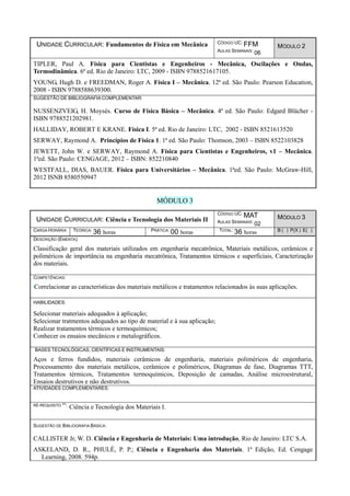 UNIDADE CURRICULAR: Fundamentos de Física em Mecânica CÓDIGO UC: FFM
AULAS SEMANAIS: 06
MÓDULO 2
TIPLER, Paul A. Física para Cientistas e Engenheiros - Mecânica, Oscilações e Ondas,
Termodinâmica. 6ª ed. Rio de Janeiro: LTC, 2009 - ISBN 9788521617105.
YOUNG, Hugh D. e FREEDMAN, Roger A. Física I – Mecânica. 12ª ed. São Paulo: Pearson Education,
2008 - ISBN 9788588639300.
SUGESTÃO DE BIBLIOGRAFIA COMPLEMENTAR:
NUSSENZVEIG, H. Moysés. Curso de Física Básica – Mecânica. 4ª ed. São Paulo: Edgard Blücher -
ISBN 9788521202981.
HALLIDAY, ROBERT E KRANE. Física I. 5ª ed. Rio de Janeiro: LTC, 2002 - ISBN 8521613520
SERWAY, Raymond A. Princípios de Física 1. 1ª ed. São Paulo: Thomson, 2003 – ISBN 8522103828
JEWETT, John W. e SERWAY, Raymond A. Física para Cientistas e Engenheiros, v1 – Mecânica.
1ªed. São Paulo: CENGAGE, 2012 – ISBN: 852210840
WESTFALL, DIAS, BAUER. Física para Universitários – Mecânica. 1ªed. São Paulo: McGraw-Hill,
2012 ISNB 8580550947
MÓDULO 3
UNIDADE CURRICULAR: Ciência e Tecnologia dos Materiais II
CÓDIGO UC: MAT
AULAS SEMANAIS: 02
MÓDULO 3
CARGA HORÁRIA TEÓRICA: 36 horas PRÁTICA: 00 horas TOTAL: 36 horas B ( ) P(X ) E( )
DESCRIÇÃO (EMENTA):
Classificação geral dos materiais utilizados em engenharia mecatrônica, Materiais metálicos, cerâmicos e
poliméricos de importância na engenharia mecatrônica, Tratamentos térmicos e superficiais, Caracterização
dos materiais.
COMPETÊNCIAS:
Correlacionar as características dos materiais metálicos e tratamentos relacionados às suas aplicações.
HABILIDADES:
Selecionar materiais adequados à aplicação;
Selecionar tratmentos adequados ao tipo de material e à sua aplicação;
Realizar tratamentos térmicos e termoquímicos;
Conhecer os ensaios mecânicos e metalográficos.
BASES TECNOLÓGICAS, CIENTÍFICAS E INSTRUMENTAIS:
Aços e ferros fundidos, materiais cerâmicos de engenharia, materiais poliméricos de engenharia,
Processamento dos materiais metálicos, cerâmicos e poliméricos, Diagramas de fase, Diagramas TTT,
Tratamentos térmicos, Tratamentos termoquímicos, Deposição de camadas, Análise microestrutural,
Ensaios destrutivos e não destrutivos.
ATIVIDADES COMPLEMENTARES:
RÉ-REQUISITO **: Ciência e Tecnologia dos Materiais I.
SUGESTÃO DE BIBLIOGRAFIA BÁSICA:
CALLISTER Jr, W. D. Ciência e Engenharia de Materiais: Uma introdução, Rio de Janeiro: LTC S.A.
ASKELAND, D. R., PHULÉ, P. P.; Ciência e Engenharia dos Materiais. 1ª Edição, Ed. Cengage
Learning, 2008. 594p.
 