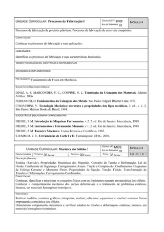 UNIDADE CURRICULAR: Processos de Fabricação I CÓDIGOUC***: PRF
AULAS SEMANAIS: 02
MÓDULO 4
Processos de fabricação de produtos plásticos. Processos de fabricação de materiais compósitos.
COMPETÊNCIAS:
Conhecer os processos de fabricação e suas aplicações.
HABILIDADES:
Identificar os processos de fabricação e suas características funcionais.
BASES TECNOLÓGICAS, CIENTÍFICAS E INSTRUMENTAIS:
ATIVIDADES COMPLEMENTARES:
PRÉ-REQUISITO: Fundamentos de Física em Mecânica.
SUGESTÃO DE BIBLIOGRAFIA BÁSICA:
DINIZ, A. E. MARCONDES, F. C., COPPINE, N. L. Tecnologia da Usinagem dos Materiais. Editora
Artliber. 2006.
FERRARESI, D. Fundamentos da Usinagem dos Metais. São Paulo: Edgard Blücher Ltda; 1977.
CHIAVERINI, V. Tecnologia Mecânica: estrutura e propriedades das ligas metálicas. 2. ed., v. 1, 2.
São Paulo: Makron Books do Brasil, 1994.
SUGESTÃO DE BIBLIOGRAFIA COMPLEMENTAR:
FREIRE, J. M. Introdução às Máquinas Ferramentas. v.2. 2. ed. Rio de Janeiro: Interciência, 1989.
FREIRE, J. M. Instrumentos e Ferramentas Manuais. v.1. 2. ed. Rio de Janeiro: Interciência, 1989.
FREIRE, J. M. Torneiro Mecânico. Livros Técnicos e Científicos, 1983.
STEMMER, C. E. Ferramentas de Corte I e II. Florianópolis: UFSC, 2001.
UNIDADE CURRICULAR: Mecânica dos Sólidos I
CÓDIGO UC: MCS
AULAS SEMANAIS: 02
MÓDULO 4
CARGA HORÁRIA TEÓRICA: 36 horas PRÁTICA: 00 horas TOTAL: 36 horas B (X ) P( ) E( )
DESCRIÇÃO (EMENTA):
Estática (Revisão). Propriedades Mecânicas dos Materiais. Conceito de Tensão e Deformação. Lei de
Hooke. Coeficiente de Segurança. Carregamentos Axiais: Tração e Compressão. Cisalhamento. Diagramas
de Esforço Cortante e Momento Fletor. Propriedades de Secção. Torção. Flexão. Transformação de
Tensões e Deformações. Carregamentos Combinados.
COMPETÊNCIAS:
Conhecer, identificar e relacionar os conceitos físicos com os fenômenos naturais em mecânica dos sólidos.
Conhecer o comportamento mecânico dos corpos deformáveis e o tratamento de problemas estáticos,
lineares, em materiais homogêneo-isotrópicos.
HABILIDADES:
Realizar medidas, construir gráficos, interpretar, analisar, relacionar, equacionar e resolver sistemas físicos
empregando à mecânica dos sólidos.
Dimensionar componentes mecânicos e verificar estados de tensões e deformações estáticas, lineares, em
materiais homogêneo-isotrópicos.
 