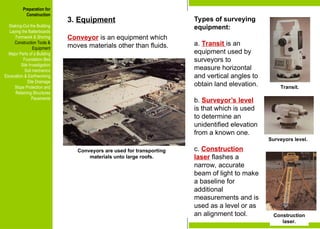 Preparation for
Construction
Staking-Out the Building
Laying the Batterboards
Formwork & Shoring
Construction Tools &
Equipment
Major Parts of a Building
Foundation Bed
Site Investigation
Soil mechanics
Excavation & Earthworking
Site Drainage
Slope Protection and
Retaining Structures
Pavements
Conveyors are used for transporting
materials unto large roofs.
Construction
laser.
Transit.
Surveyors level.
3. Equipment
Conveyor is an equipment which
moves materials other than fluids.
Types of surveying
equipment:
a. Transit is an
equipment used by
surveyors to
measure horizontal
and vertical angles to
obtain land elevation.
b. Surveyor’s level
is that which is used
to determine an
unidentified elevation
from a known one.
c. Construction
laser flashes a
narrow, accurate
beam of light to make
a baseline for
additional
measurements and is
used as a level or as
an alignment tool.
Preparation for
Construction
Staking-Out the Building
Laying the Batterboards
Formwork & Shoring
Construction Tools &
Equipment
Major Parts of a Building
Foundation Bed
Site Investigation
Soil mechanics
Excavation & Earthworking
Site Drainage
Slope Protection and
Retaining Structures
Pavements
 