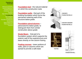 Preparation for
Construction
Staking-Out the Building
Laying the Batterboards
Formwork & Shoring
Construction Tools &
Equipment
Major Parts of a Building
Foundation Bed
Site Investigation
Soil mechanics
Excavation & Earthworking
Site Drainage
Slope Protection and
Retaining Structures
Pavements
Foundation bed - the natural material
on which the construction rests
Foundation walls - that part of the
building foundation which forms the
permanent retaining wall of the
structure below grade.
Foundation piers/columns –
piers/columns below grade, to
distinguish them from similar
construction above grade
Grade Beam - that part of a
foundation system which supports the
exterior wall of the superstructure and
bears directly on the column footing.
Footing courses - lower portions of
walls, piers or columns which are
spread to provide a safe base
Preparation for
Construction
Staking-Out the Building
Laying the Batterboards
Formwork & Shoring
Construction Tools &
Equipment
Major Parts of a Building
Foundation Bed
Site Investigation
Soil mechanics
Excavation & Earthworking
Site Drainage
Slope Protection and
Retaining Structures
Pavements
CONCRETE
FOUNDATION WALLS
CONCRETE MASONRY
FOUNDATION WALLS
FOUNDATION WALL
FOOTING
 