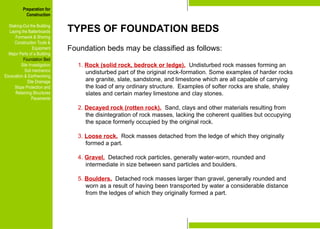 Preparation for
Construction
Staking-Out the Building
Laying the Batterboards
Formwork & Shoring
Construction Tools &
Equipment
Major Parts of a Building
Foundation Bed
Site Investigation
Soil mechanics
Excavation & Earthworking
Site Drainage
Slope Protection and
Retaining Structures
Pavements
TYPES OF FOUNDATION BEDS
Foundation beds may be classified as follows:
Preparation for
Construction
Staking-Out the Building
Laying the Batterboards
Formwork & Shoring
Construction Tools &
Equipment
Major Parts of a Building
Foundation Bed
Site Investigation
Soil mechanics
Excavation & Earthworking
Site Drainage
Slope Protection and
Retaining Structures
Pavements
1. Rock (solid rock, bedrock or ledge). Undisturbed rock masses forming an
undisturbed part of the original rock-formation. Some examples of harder rocks
are granite, slate, sandstone, and limestone which are all capable of carrying
the load of any ordinary structure. Examples of softer rocks are shale, shaley
slates and certain marley limestone and clay stones.
2. Decayed rock (rotten rock). Sand, clays and other materials resulting from
the disintegration of rock masses, lacking the coherent qualities but occupying
the space formerly occupied by the original rock.
3. Loose rock. Rock masses detached from the ledge of which they originally
formed a part.
4. Gravel. Detached rock particles, generally water-worn, rounded and
intermediate in size between sand particles and boulders.
5. Boulders. Detached rock masses larger than gravel, generally rounded and
worn as a result of having been transported by water a considerable distance
from the ledges of which they originally formed a part.
 