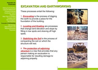 Preparation for
Construction
Staking-Out the Building
Laying the Batterboards
Formwork & Shoring
Construction Tools &
Equipment
Major Parts of a Building
Foundation Bed
Site Investigation
Soil mechanics
Excavation & Earthworking
Site Drainage
Slope Protection and
Retaining Structures
Pavements
EXCAVATION AND EARTHWORKING
EXCAVATION AND EARTHWORKING
These processes entail the following:
1. Excavating is the process of digging
the earth to provide a place for the
foundation of the building.
2. Leveling and Grading are processes
that change land elevation and slope by
filling in low spots and shaving off high
spots.
3. Stabilizing the Soil is the process of
compacting the soil on which the
structure will rest.
4. The protection of adjoining
structure is a law that provides that any
person making an excavation is
responsible for resulting damage to
adjoining property.
Preparation for
Construction
Staking-Out the Building
Laying the Batterboards
Formwork & Shoring
Construction Tools &
Equipment
Major Parts of a Building
Foundation Bed
Site Investigation
Soil mechanics
Excavation & Earthworking
Site Drainage
Slope Protection and
Retaining Structures
Pavements
 
