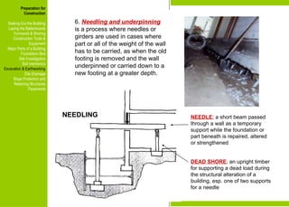 Preparation for
Construction
Staking-Out the Building
Laying the Batterboards
Formwork & Shoring
Construction Tools &
Equipment
Major Parts of a Building
Foundation Bed
Site Investigation
Soil mechanics
Excavation & Earthworking
Site Drainage
Slope Protection and
Retaining Structures
Pavements
6. Needling and underpinning
is a process where needles or
girders are used in cases where
part or all of the weight of the wall
has to be carried, as when the old
footing is removed and the wall
underpinned or carried down to a
new footing at a greater depth.
NEEDLE; a short beam passed
through a wall as a temporary
support while the foundation or
part beneath is repaired, altered
or strengthened
DEAD SHORE; an upright timber
for supporting a dead load during
the structural alteration of a
building, esp. one of two supports
for a needle
NEEDLING
Preparation for
Construction
Staking-Out the Building
Laying the Batterboards
Formwork & Shoring
Construction Tools &
Equipment
Major Parts of a Building
Foundation Bed
Site Investigation
Soil mechanics
Excavation & Earthworking
Site Drainage
Slope Protection and
Retaining Structures
Pavements
 