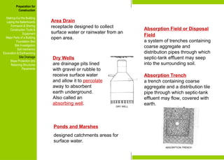 Preparation for
Construction
Staking-Out the Building
Laying the Batterboards
Formwork & Shoring
Construction Tools &
Equipment
Major Parts of a Building
Foundation Bed
Site Investigation
Soil mechanics
Excavation & Earthworking
Site Drainage
Slope Protection and
Retaining Structures
Pavements
Area Drain
receptacle designed to collect
surface water or rainwater from an
open area.
Ponds and Marshes
designed catchments areas for
surface water.
Preparation for
Construction
Staking-Out the Building
Laying the Batterboards
Formwork & Shoring
Construction Tools &
Equipment
Major Parts of a Building
Foundation Bed
Site Investigation
Soil mechanics
Excavation & Earthworking
Site Drainage
Slope Protection and
Retaining Structures
Pavements
Absorption Field or Disposal
Field
a system of trenches containing
coarse aggregate and
distribution pipes through which
septic-tank effluent may seep
into the surrounding soil.
Absorption Trench
a trench containing coarse
aggregate and a distribution tile
pipe through which septic-tank
effluent may flow, covered with
earth.
DRY WELL
Dry Wells
are drainage pits lined
with gravel or rubble to
receive surface water
and allow it to percolate
away to absorbent
earth underground.
Also called an
absorbing well.
ABSORPTION TRENCH
 