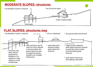 Preparation for
Construction
Staking-Out the Building
Laying the Batterboards
Formwork & Shoring
Construction Tools &
Equipment
Major Parts of a Building
Foundation Bed
Site Investigation
Soil mechanics
Excavation & Earthworking
Site Drainage
Slope Protection and
Retaining Structures
Pavements
• be elevated on piers or columns • be cut into the slope
Linear or planar loads
Point loads
FLAT SLOPES: structures may
• be elevated on piers or columns • sit on a raised pad • be dug into earth and bermed
• structures over
water may be
supported by
floatation or on
caissons or piles
resting on a sub-
surface base
• piles and piers may be
used not only to elevate
a structure above the
ground plane but also
to support structures
situated over unstable
bearing soil
• earth pads aid in
draining surface
water away from
structure
0
• height of site’s seasonal
water table should be checked
to avoid the need to water-
proof the below-grade
structure
• earth berms may act as
the building’s side walls
MODERATE SLOPES: structures
 