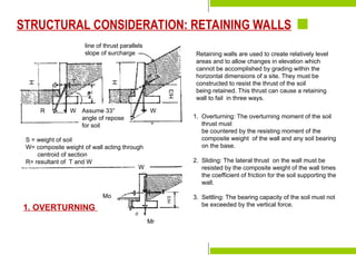 Preparation for
Construction
Staking-Out the Building
Laying the Batterboards
Formwork & Shoring
Construction Tools &
Equipment
Major Parts of a Building
Foundation Bed
Site Investigation
Soil mechanics
Excavation & Earthworking
Site Drainage
Slope Protection and
Retaining Structures
Pavements
STRUCTURAL CONSIDERATION: RETAINING WALLS
Retaining walls are used to create relatively level
areas and to allow changes in elevation which
cannot be accomplished by grading within the
horizontal dimensions of a site. They must be
constructed to resist the thrust of the soil
being retained. This thrust can cause a retaining
wall to fail in three ways.
1. Overturning: The overturning moment of the soil
thrust must
be countered by the resisting moment of the
composite weight of the wall and any soil bearing
on the base.
2. Sliding: The lateral thrust on the wall must be
resisted by the composite weight of the wall times
the coefficient of friction for the soil supporting the
wall.
3. Settling: The bearing capacity of the soil must not
be exceeded by the vertical force.
line of thrust parallels
slope of surcharge
S = weight of soil
W= composite weight of wall acting through
centroid of section
R= resultant of T and W
R Assume 33°
angle of repose
for soil
W W
H
H
H/3
W
Mr
H/3
Mo
d
1. OVERTURNING
 