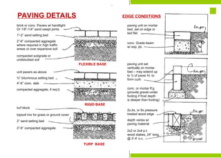 Preparation for
Construction
Staking-Out the Building
Laying the Batterboards
Formwork & Shoring
Construction Tools &
Equipment
Major Parts of a Building
Foundation Bed
Site Investigation
Soil mechanics
Excavation & Earthworking
Site Drainage
Slope Protection and
Retaining Structures
Pavements
brick or conc. Pavers w/ handtight
Or 1/8”-1/4” sand swept joints
1”-2” sand setting bed
2”-6” compacted aggregate
where required in high traffic
wreas or over expansive soil
unit pavers as above
compacted subgrade or
undisturbed soil
¾” bituminous setting bed
4”-6” conc. slab
compacted aggregate, if req’d.
turf block
topsoil mix for grass or ground cover
2” sand setting bed
2”-6” compacted aggregate
PAVING DETAILS
paving unit on mortar
bed, set on edge or
laid flat
conc. Grade beam
w/ exp. jts.
paving unit set
vertically on mortar
bed – may extend up
to ½ of paver ht. to
form curb
conc. or mortar ft’g.
(provide gravel under
footing if frost depth
is deeper than footing)
2x,4x, or 6x pressure
treated wood edge
depth varies w/
paving material
2x2 or 2x4 p.t.
wood stakes, 24” long,
@ 3’-4’ o.c.
EDGE CONDITIONS
FLEXIBLE BASE
RIGID BASE
TURP BASE
 