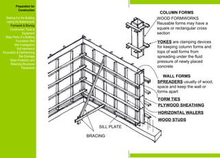 Preparation for
Construction
Staking-Out the Building
Laying the Batterboards
Formwork & Shoring
Construction Tools &
Equipment
Major Parts of a Building
Foundation Bed
Site Investigation
Soil mechanics
Excavation & Earthworking
Site Drainage
Slope Protection and
Retaining Structures
Pavements
COLUMN FORMS
WALL FORMS
WOOD FORMWORKS
Reusable forms may have a
square or rectangular cross
section
YOKES are clamping devices
for keeping column forms and
tops of wall forms from
spreading under the fluid
pressure of newly placed
concrete
SPREADERS usually of wood,
space and keep the wall or
forms apart
FORM TIES
PLYWOOD SHEATHING
WOOD STUDS
HORIZONTAL WALERS
SILL PLATE
BRACING
Preparation for
Construction
Staking-Out the Building
Laying the Batterboards
Formwork & Shoring
Construction Tools &
Equipment
Major Parts of a Building
Foundation Bed
Site Investigation
Soil mechanics
Excavation & Earthworking
Site Drainage
Slope Protection and
Retaining Structures
Pavements
 