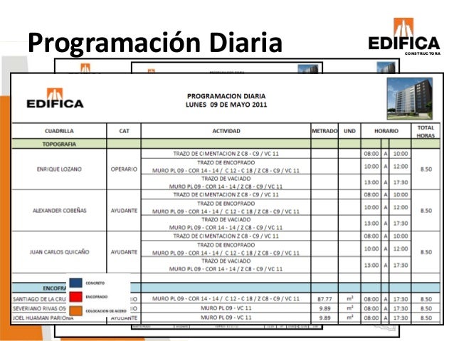formato excel cronograma de actividades