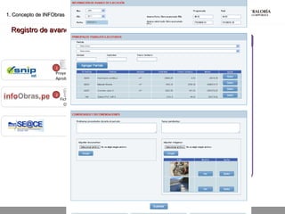02.05.15 página 21
Avance 1
Oficina de
logística
Oficina de
Obras
Proyecto
Aprobado
Ficha de
Obra
Convocatoria Contrato
1
2
3 4
5
Entidad
Ejecutora
1. Concepto de INFObras1. Concepto de INFObras
Registro de avance de obraRegistro de avance de obra
 