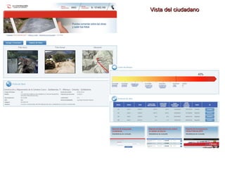 Vista del ciudadanoVista del ciudadano
 